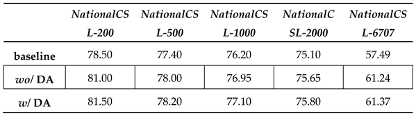 Preprints 195179 i004