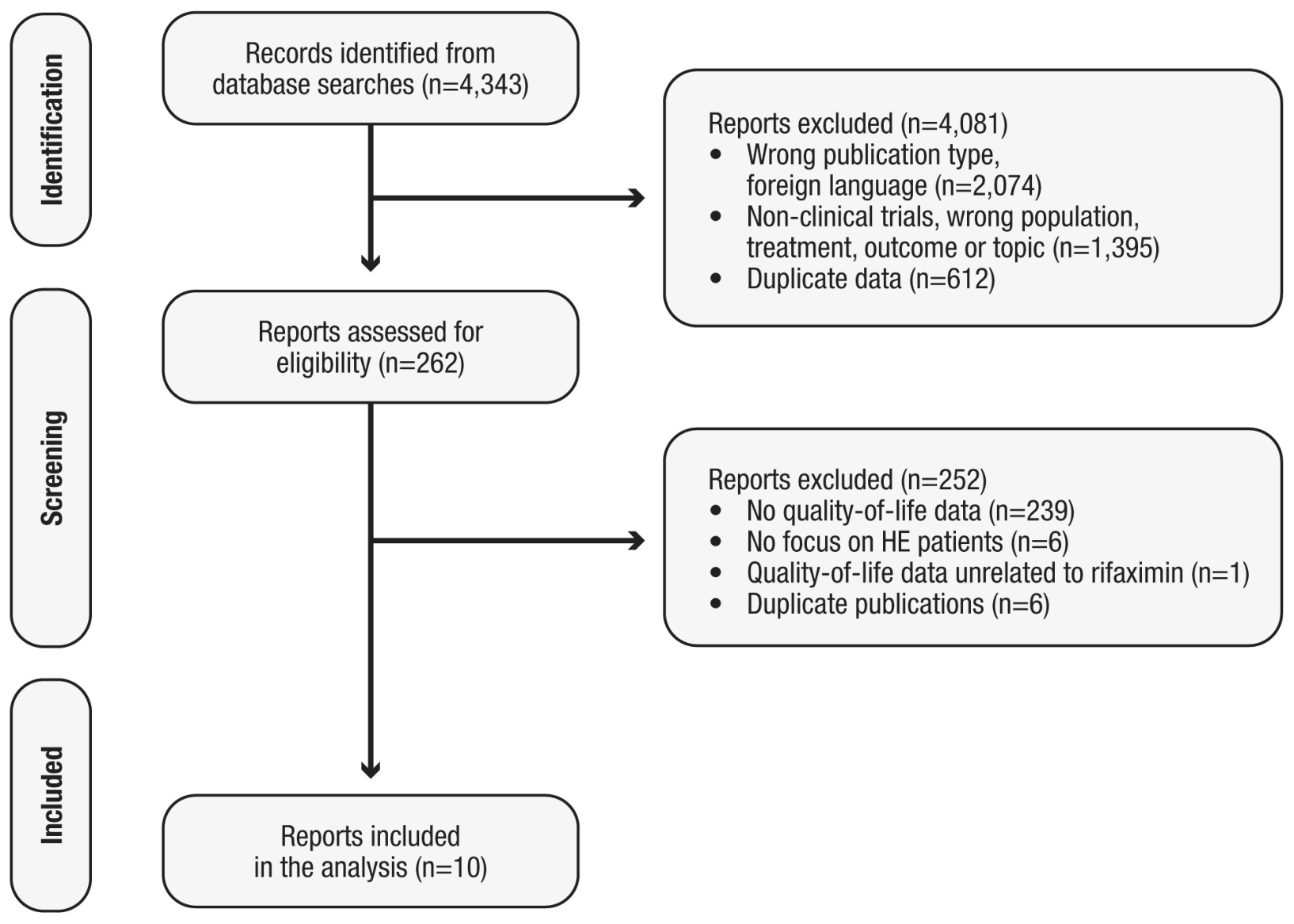 Preprints 217928 g001 Preprints 217928 g001