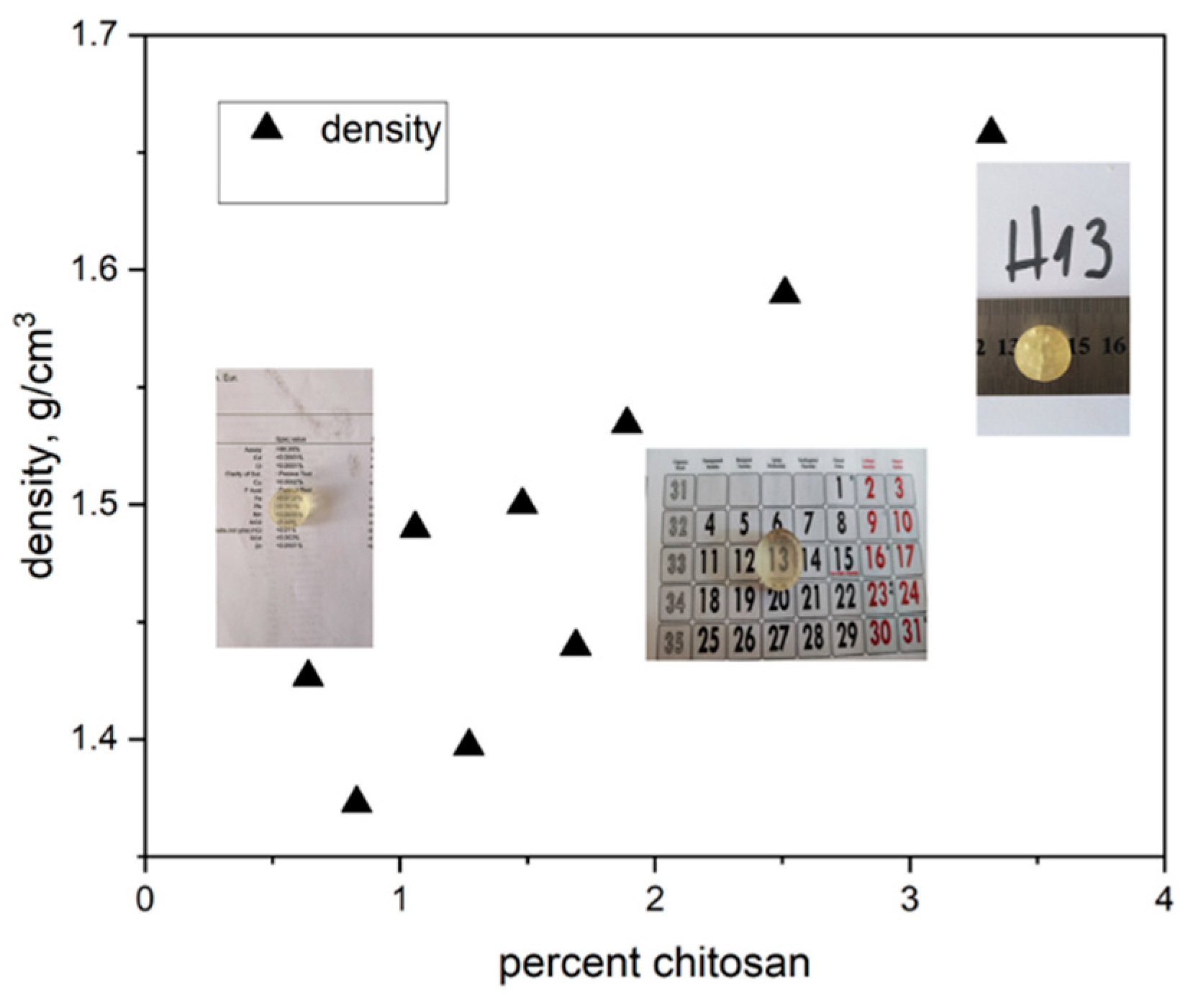 Preprints 188920 g002