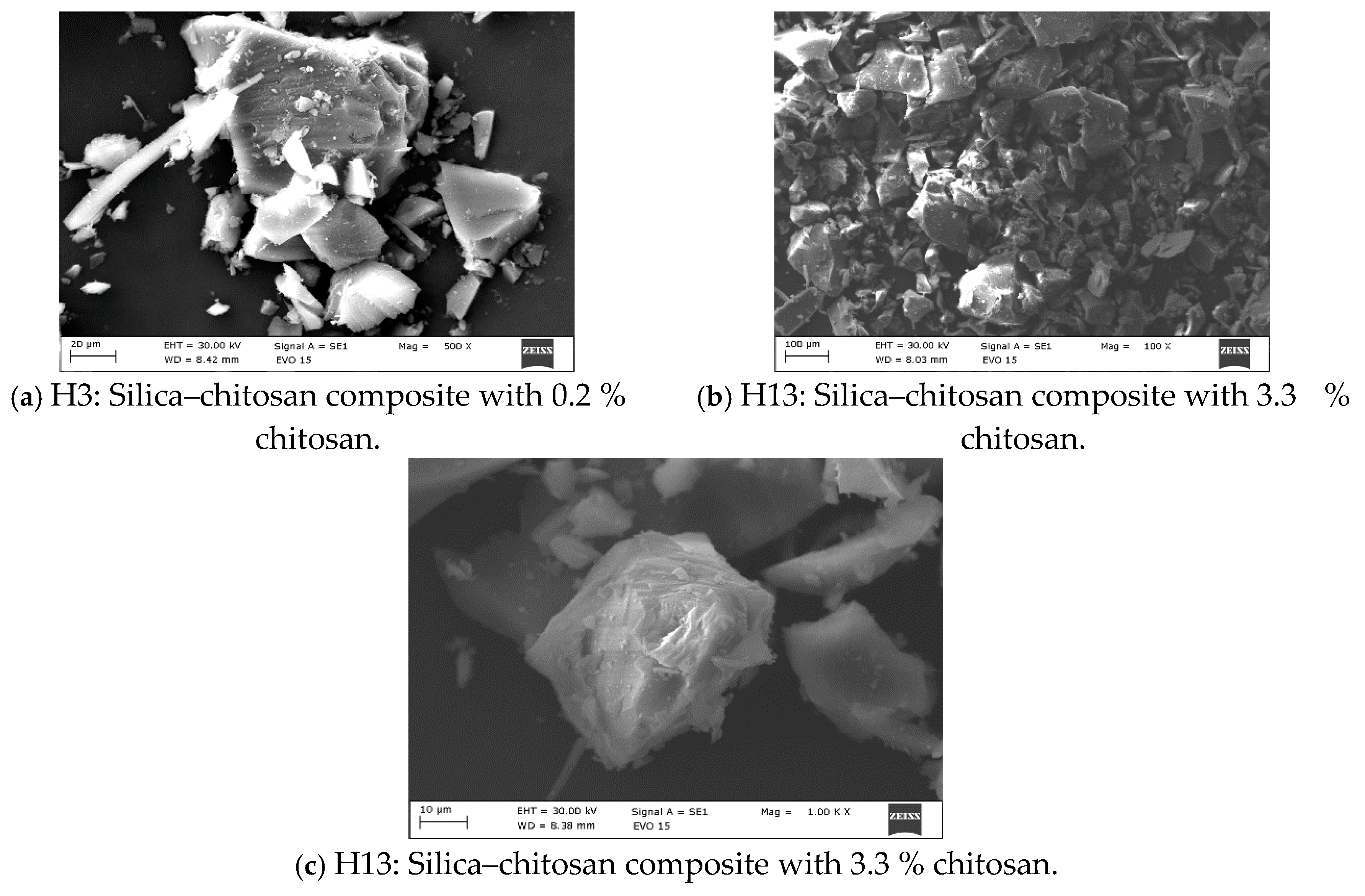 Preprints 188920 g007