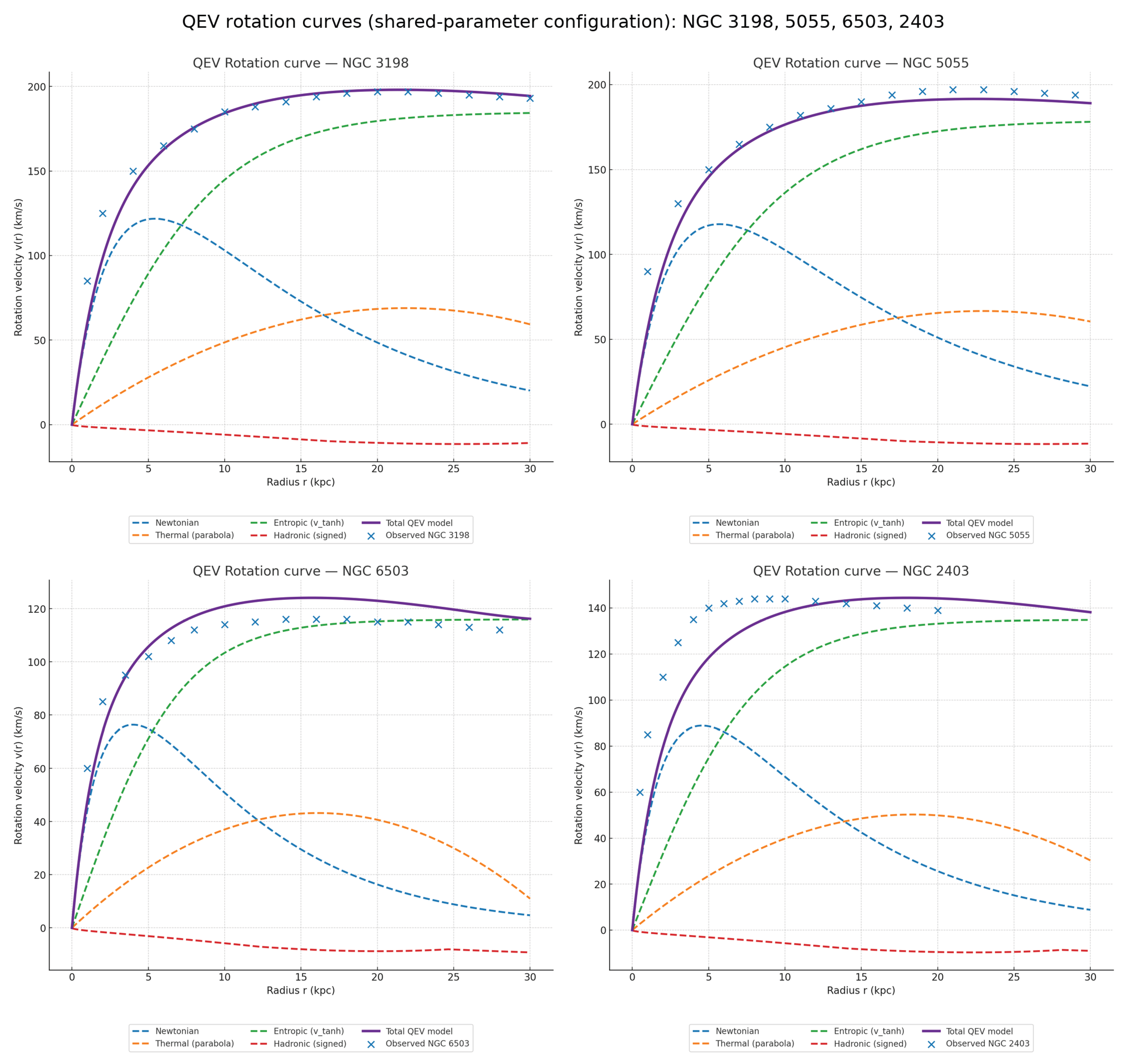 Preprints 196250 g0a8