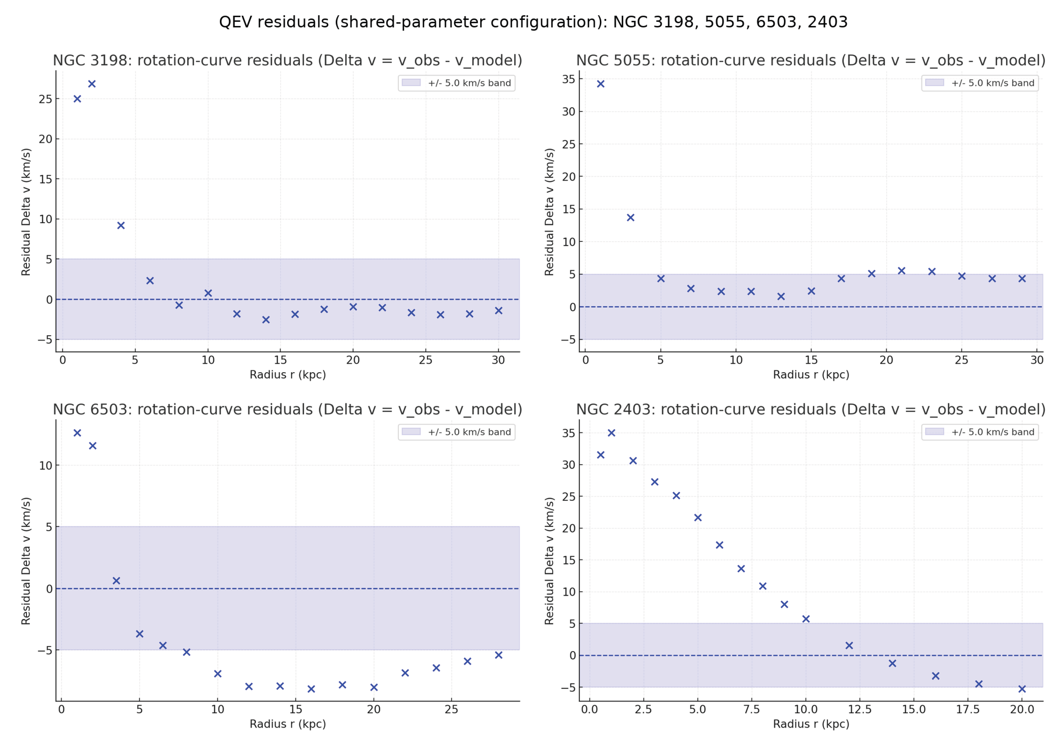 Preprints 196250 g0a9
