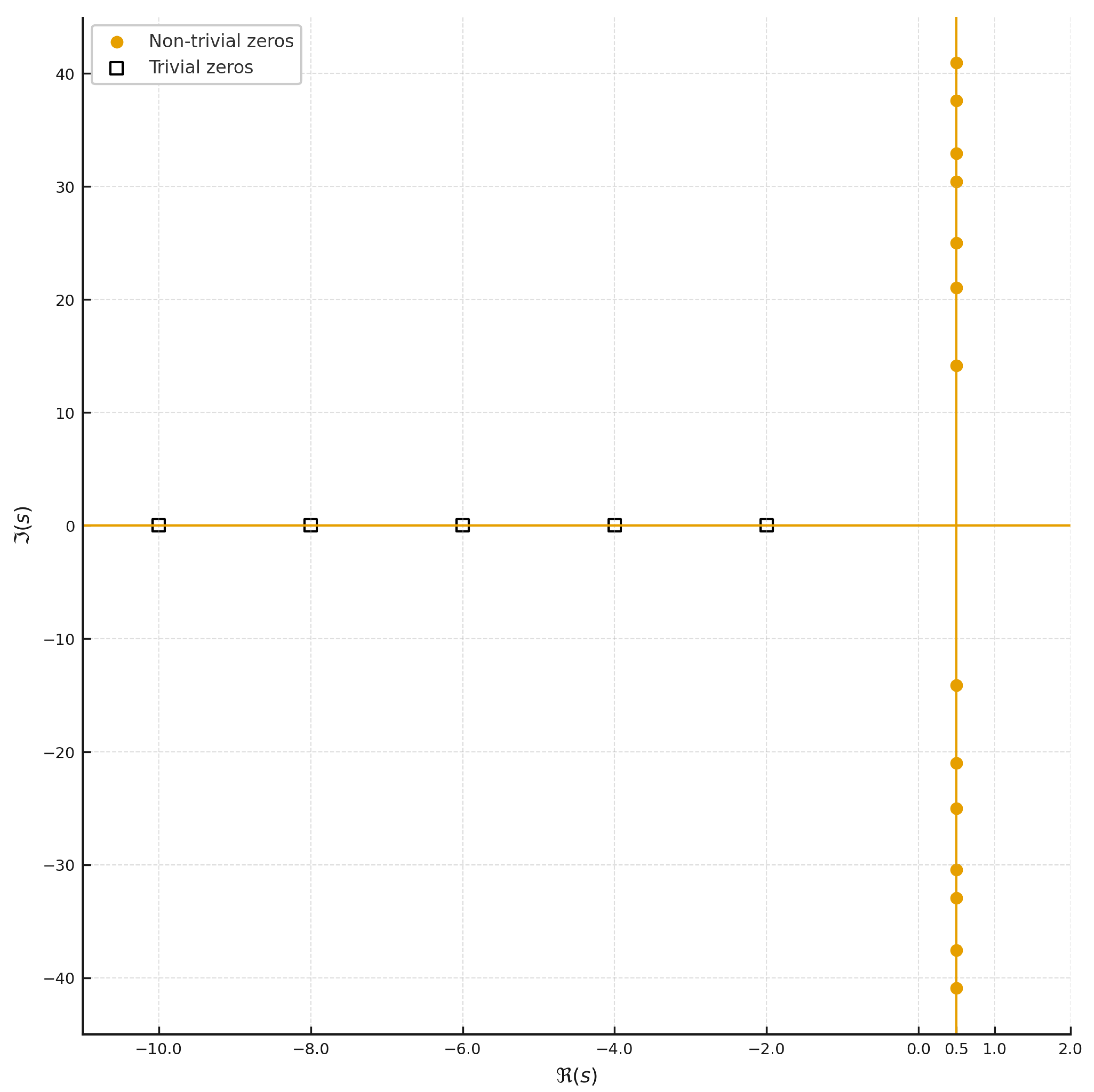 Preprints 227089 g002