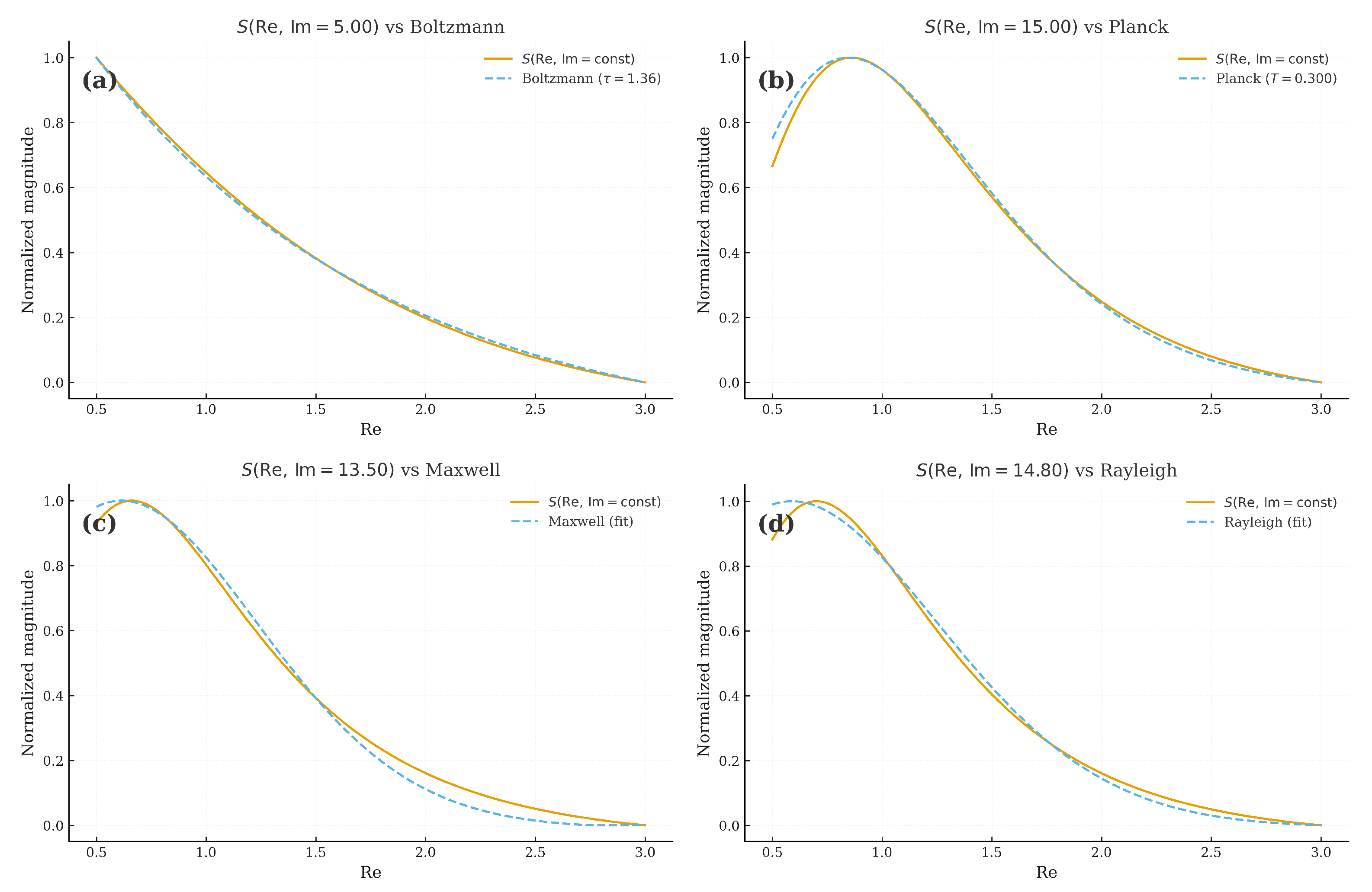 Preprints 227089 g004