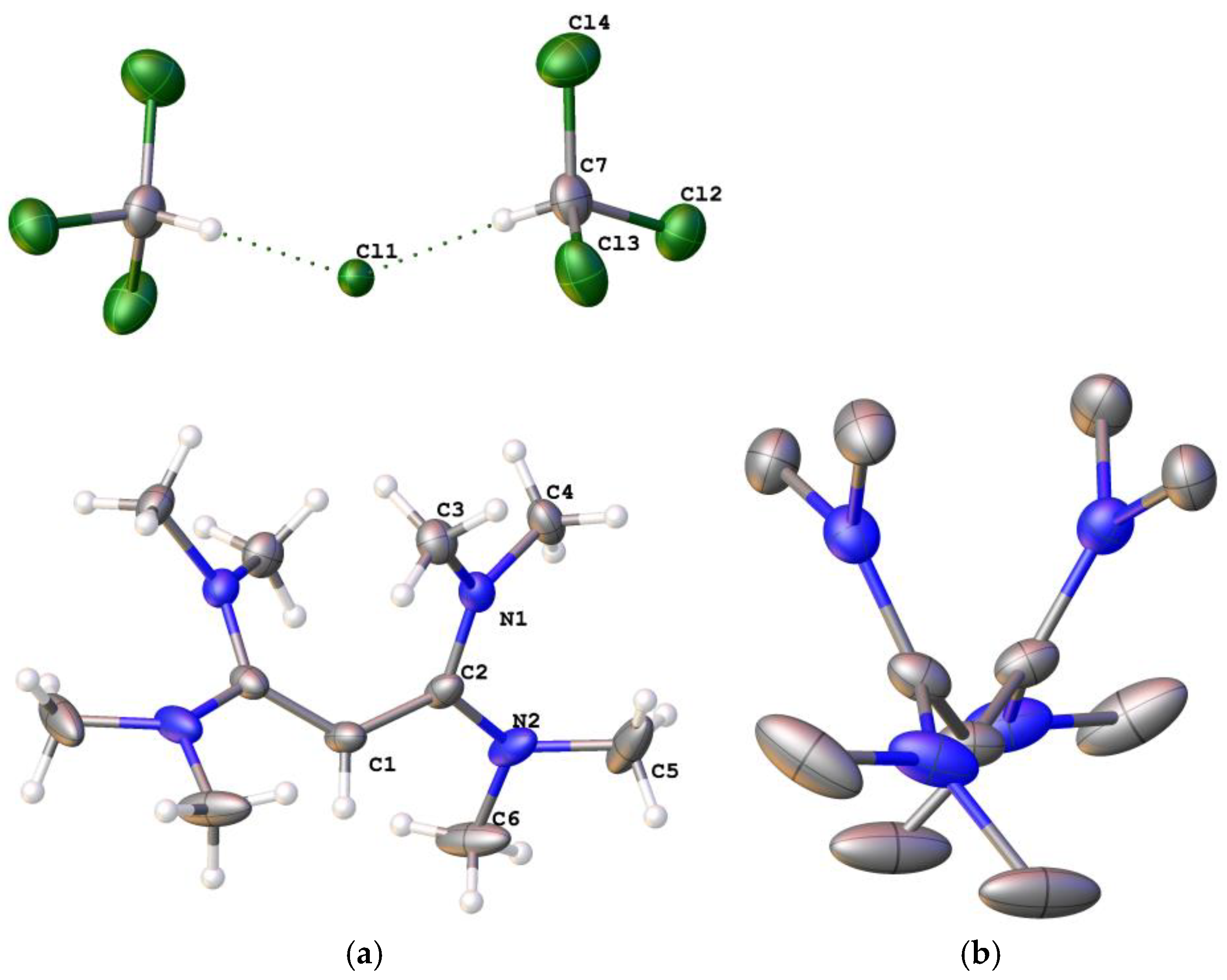 Preprints 175410 g006