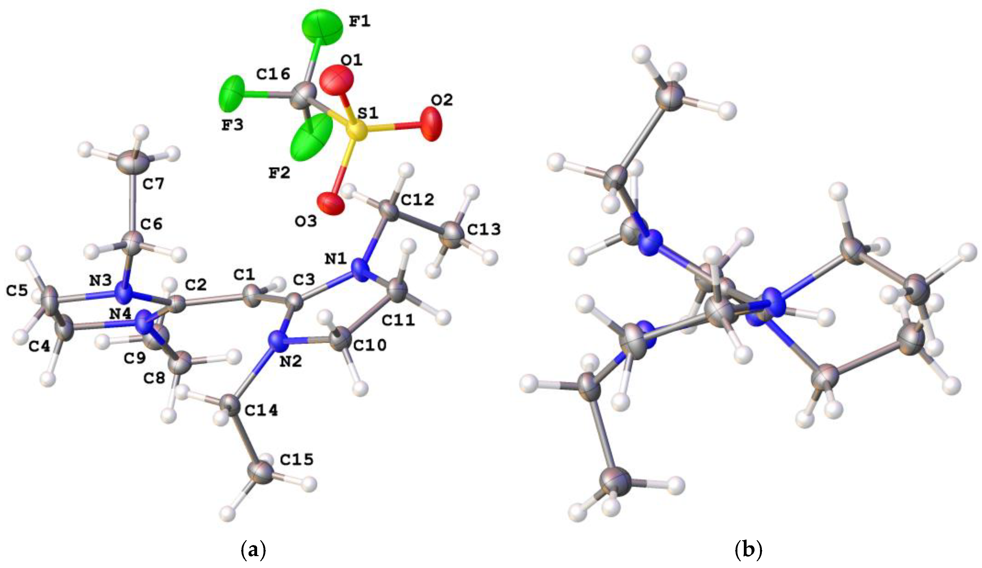 Preprints 175410 g007