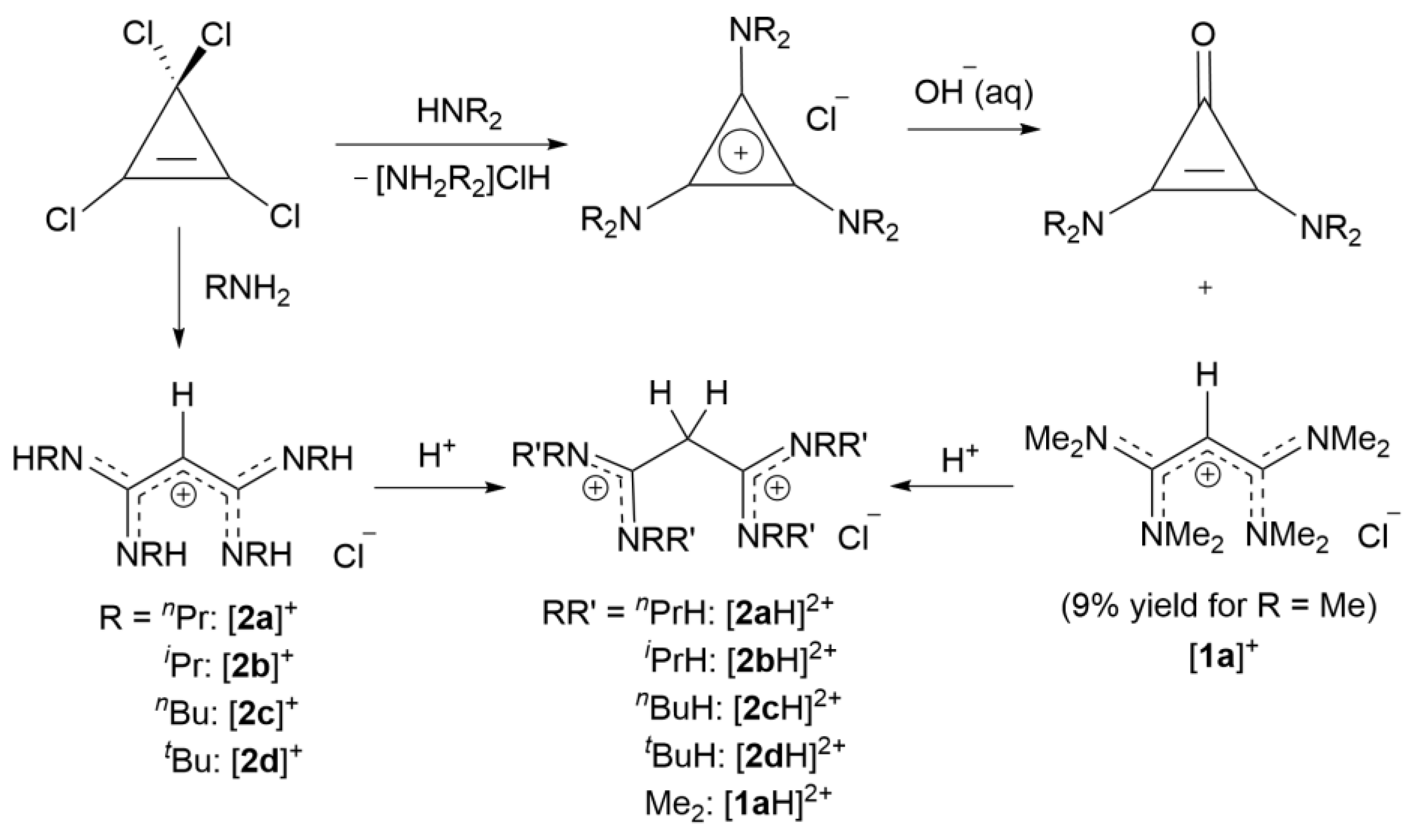 Preprints 175410 sch001