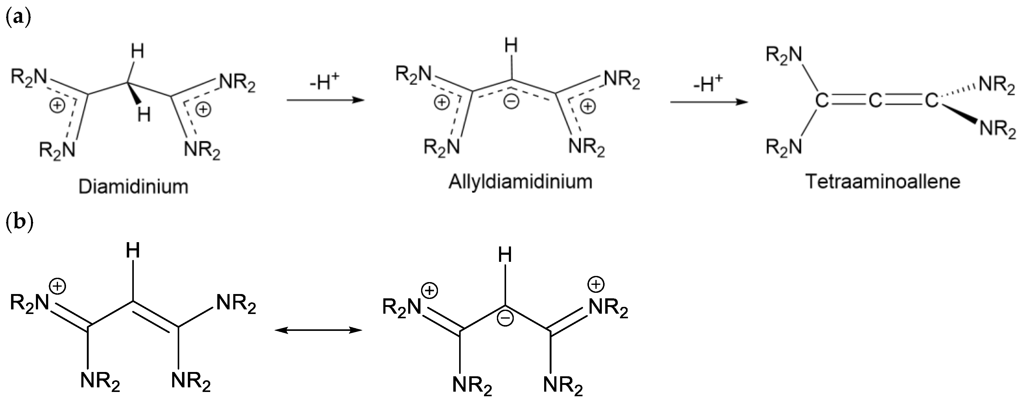 Preprints 175410 sch002