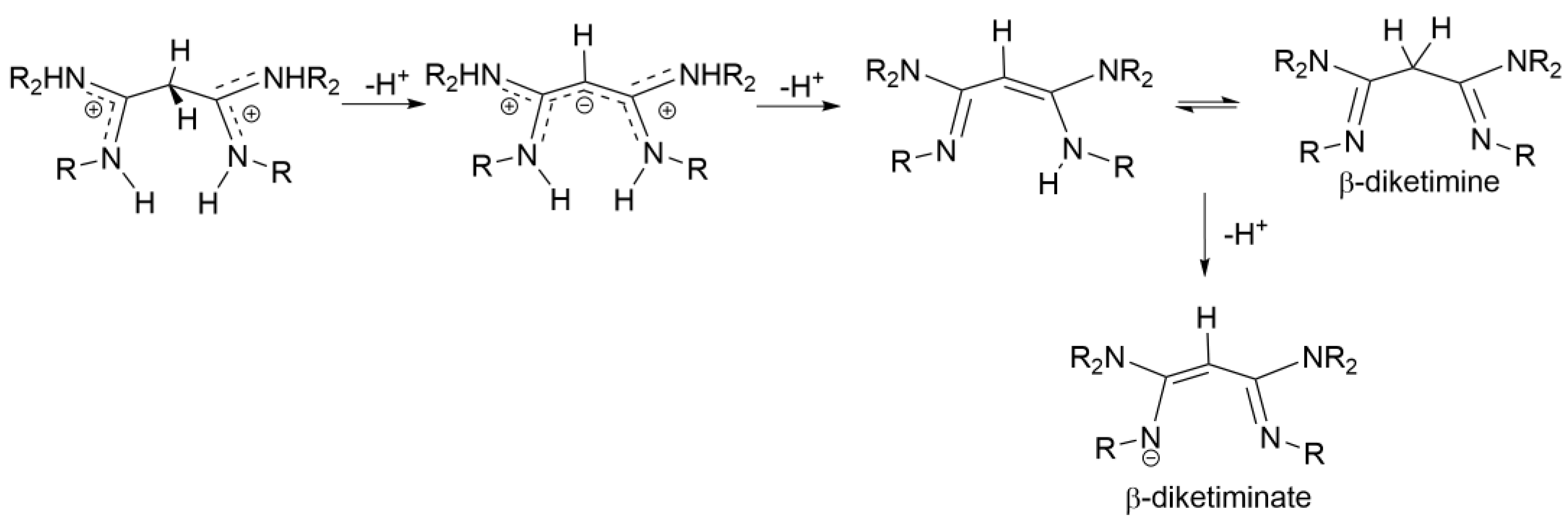 Preprints 175410 sch004