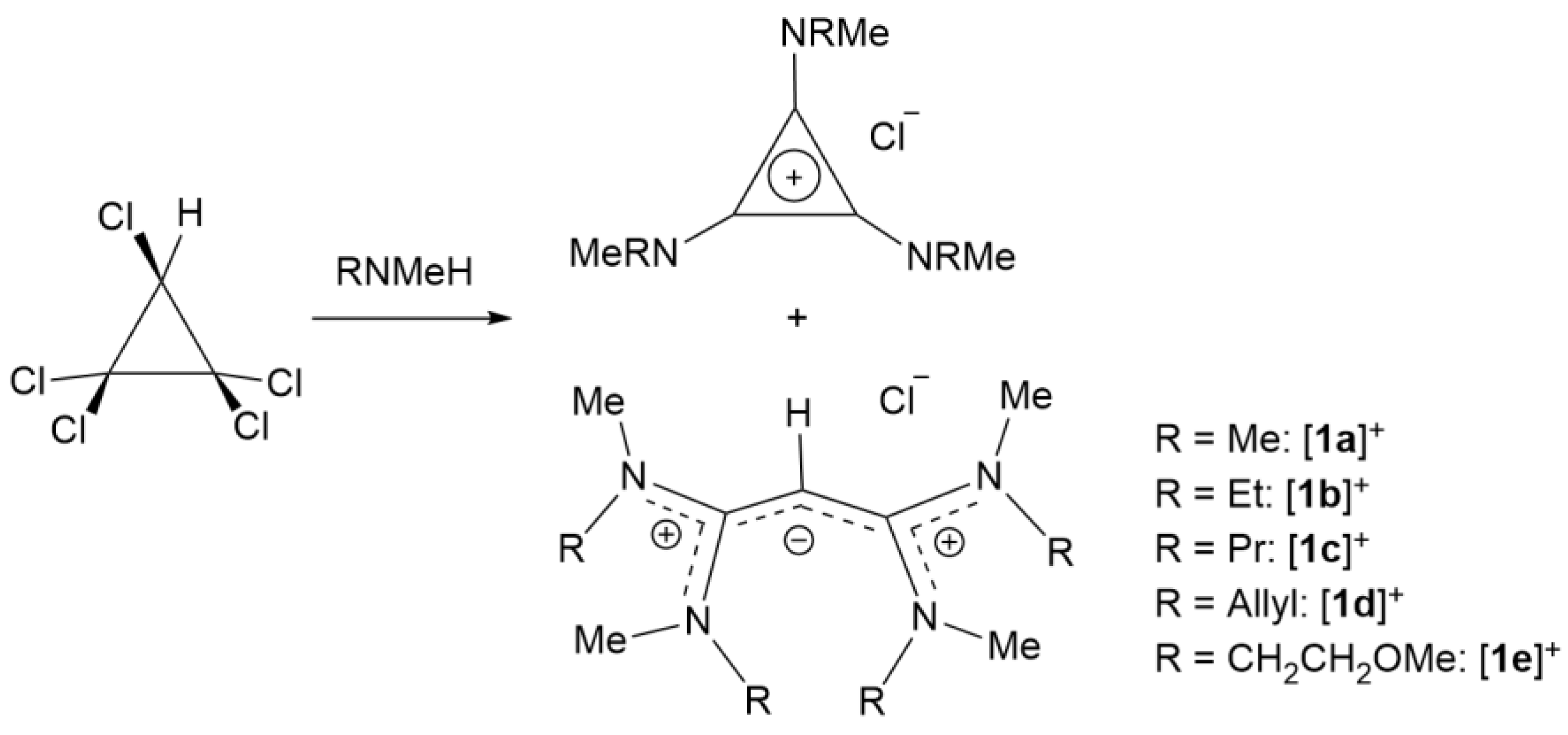 Preprints 175410 sch005