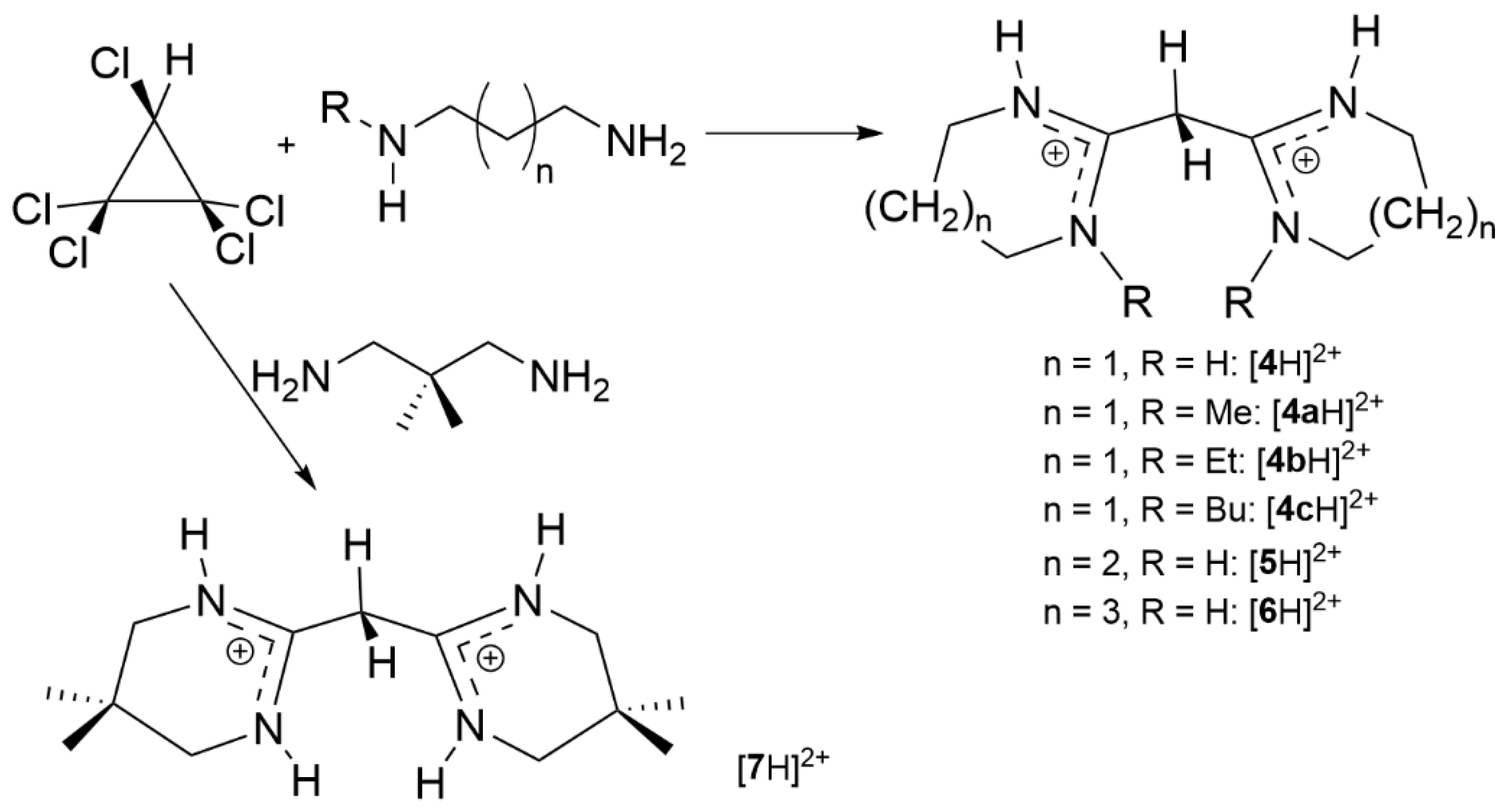 Preprints 175410 sch007