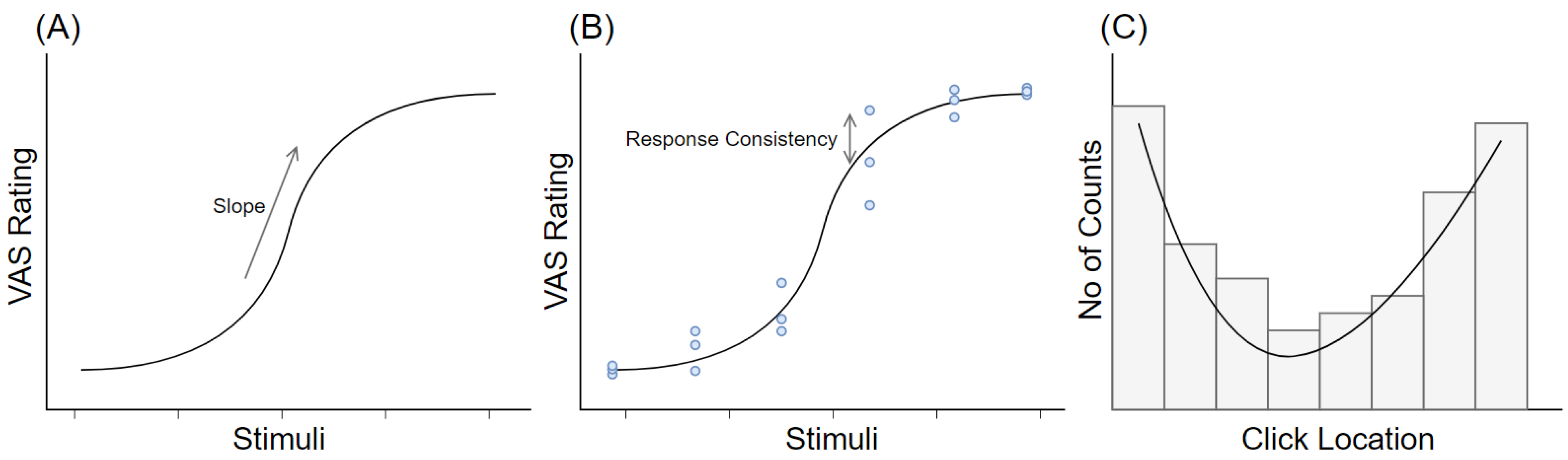 Preprints 181956 g002