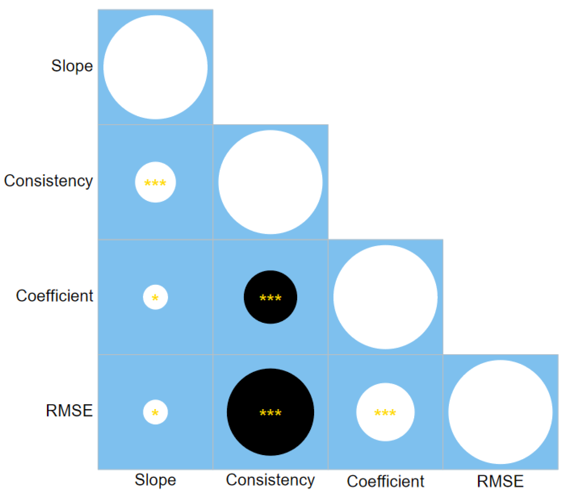 Preprints 181956 g009