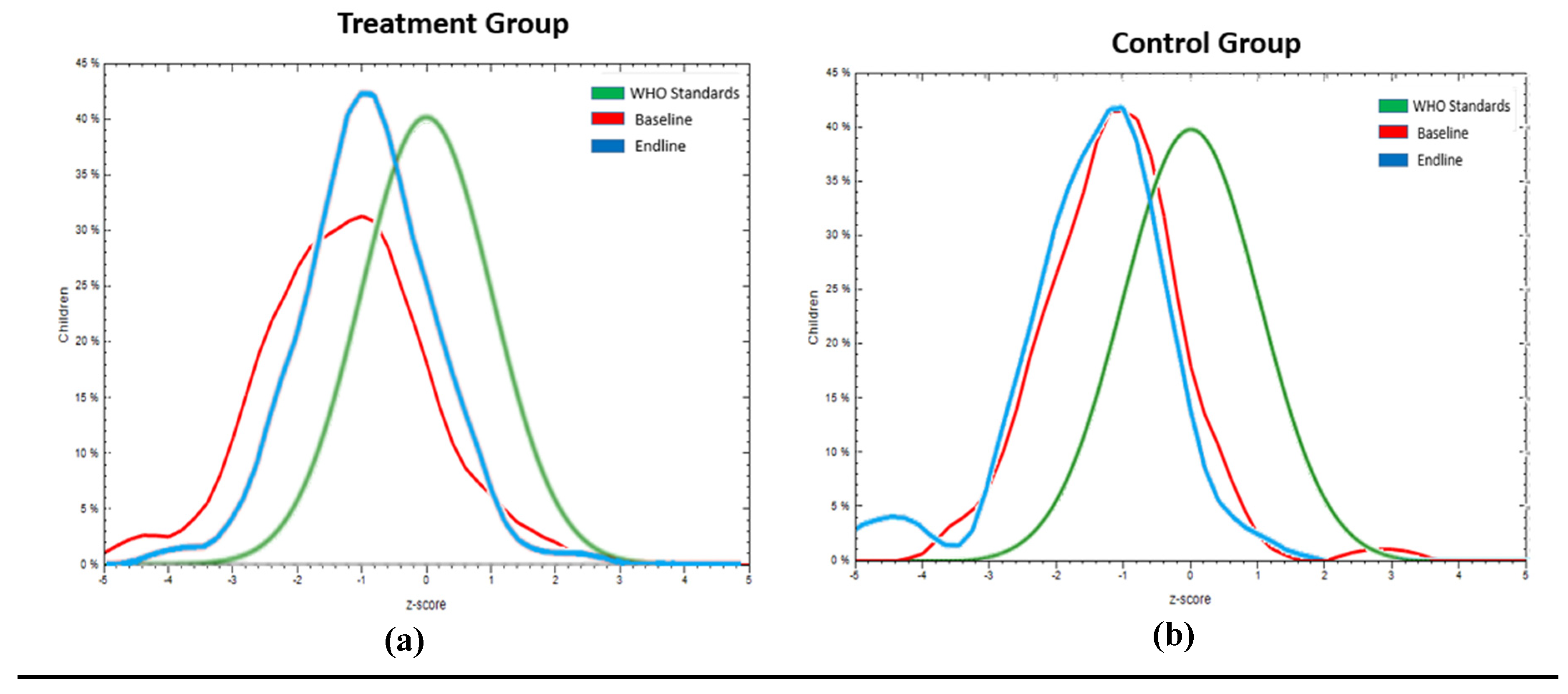 Preprints 96864 g004