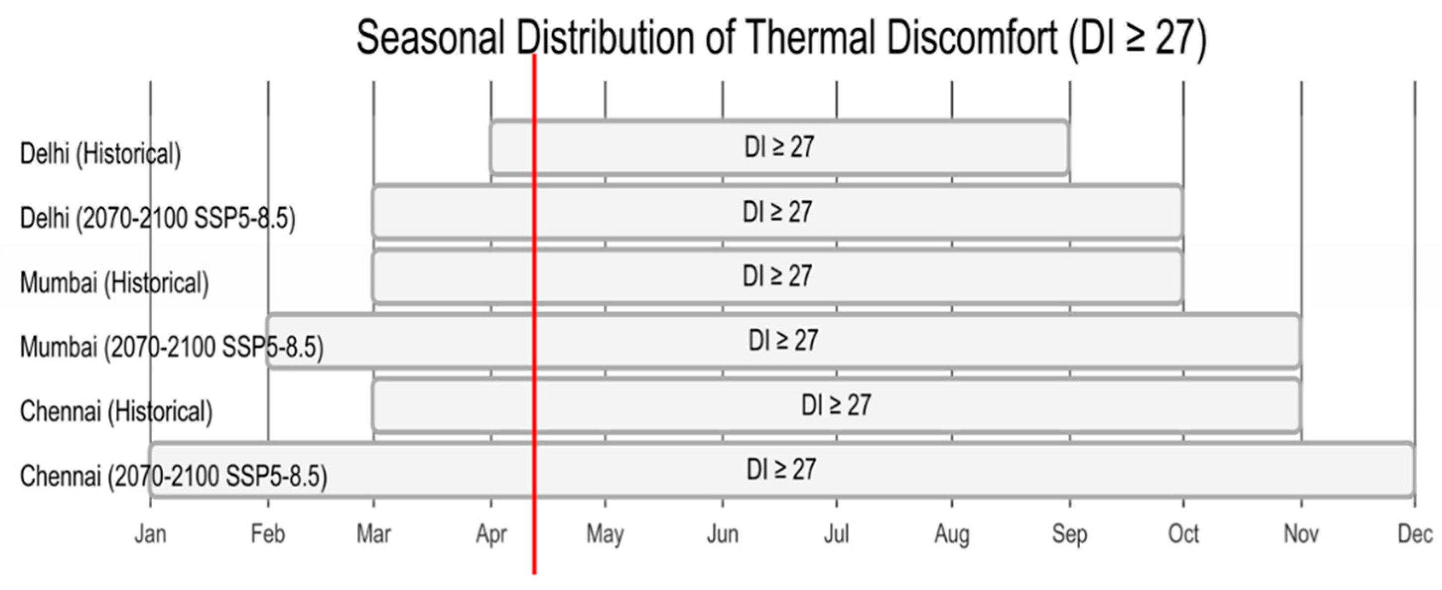 Preprints 155700 i003