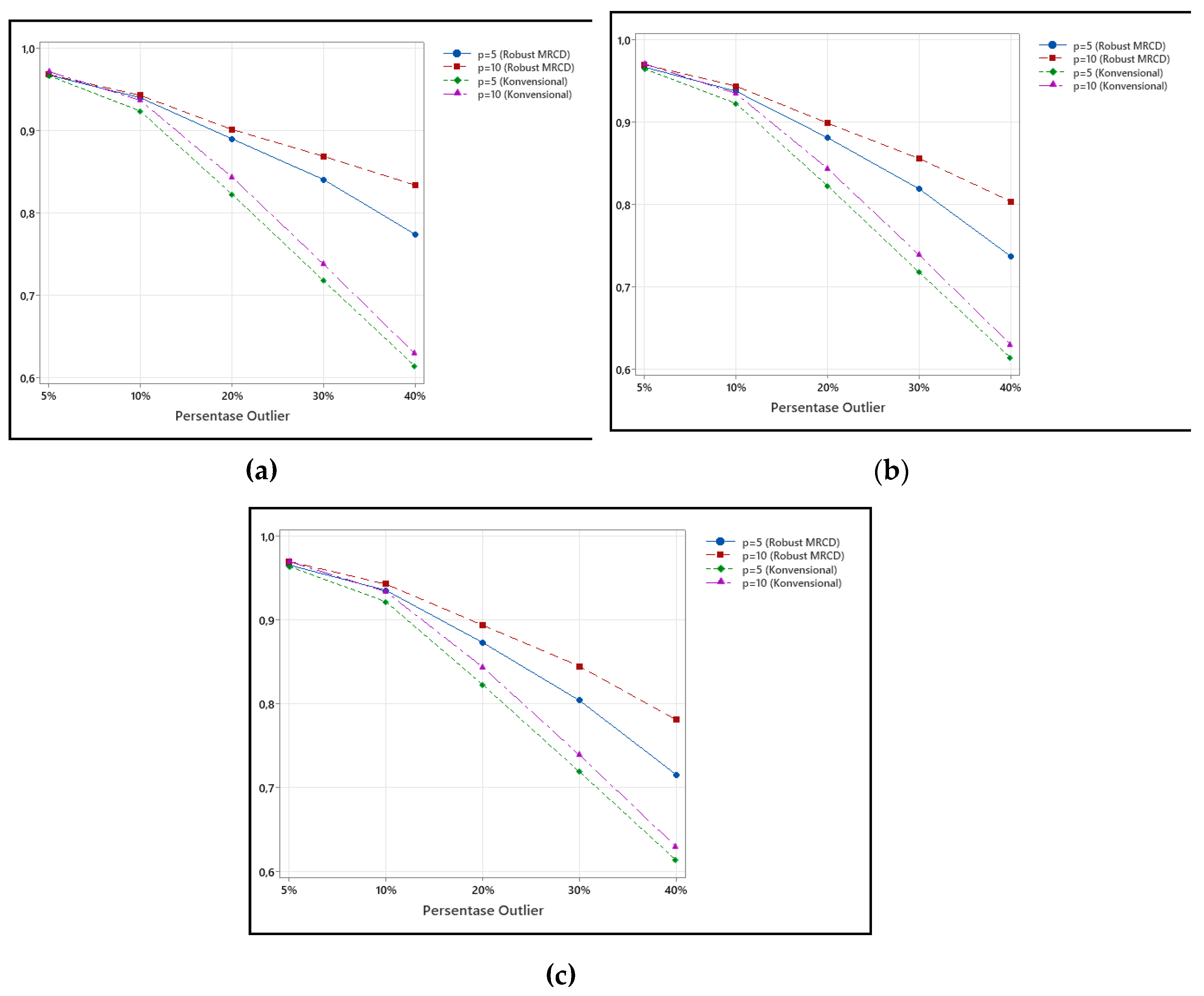 Preprints 198661 g001
