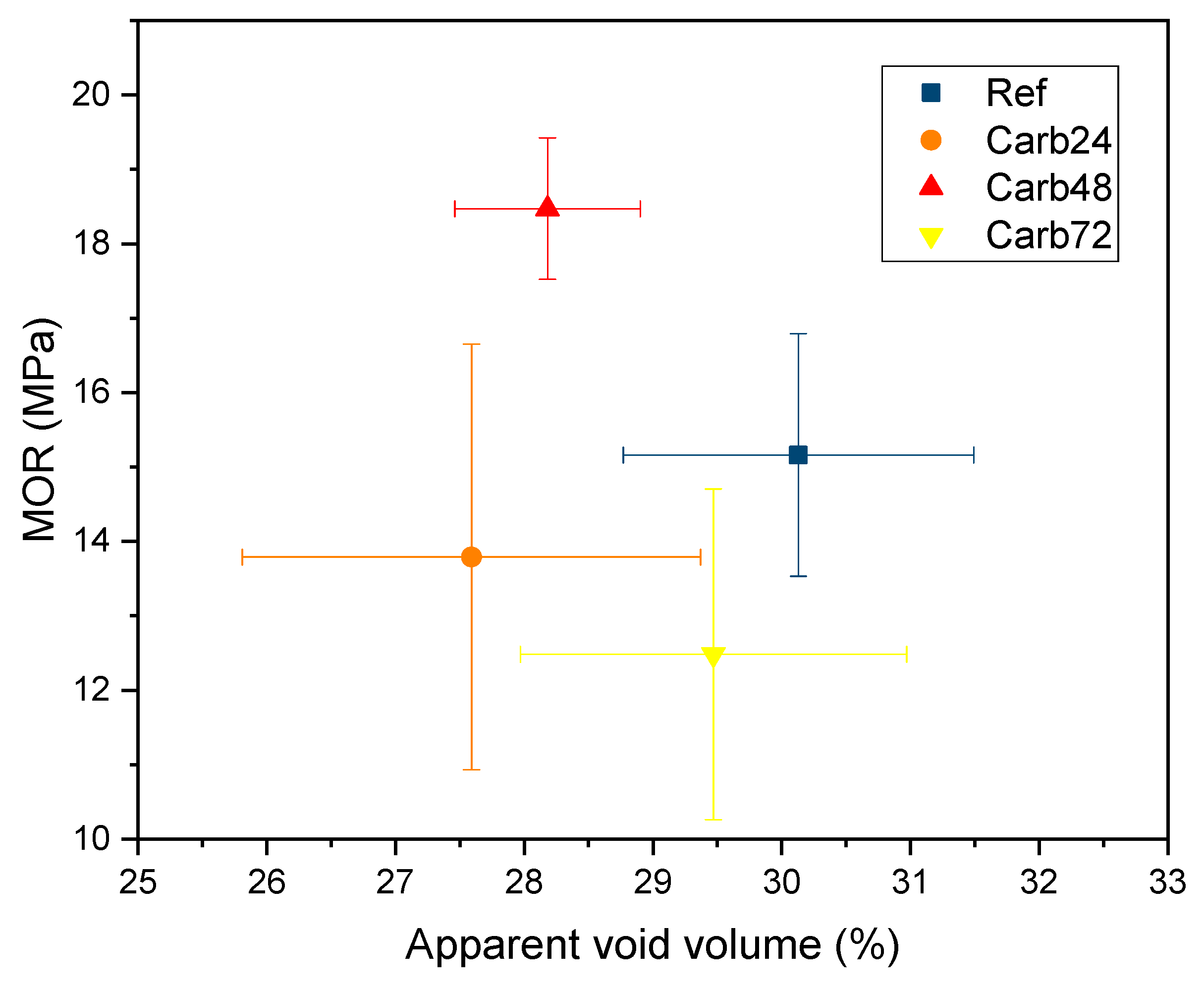 Preprints 89294 g007