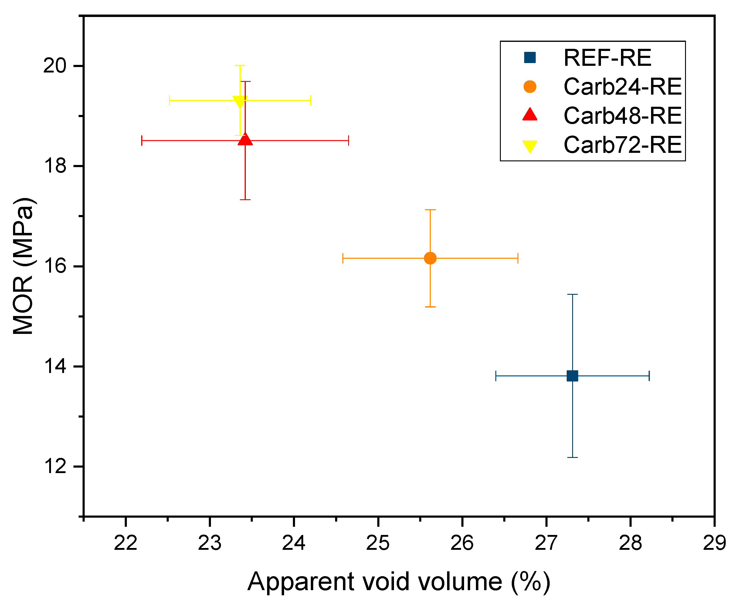 Preprints 89294 g008