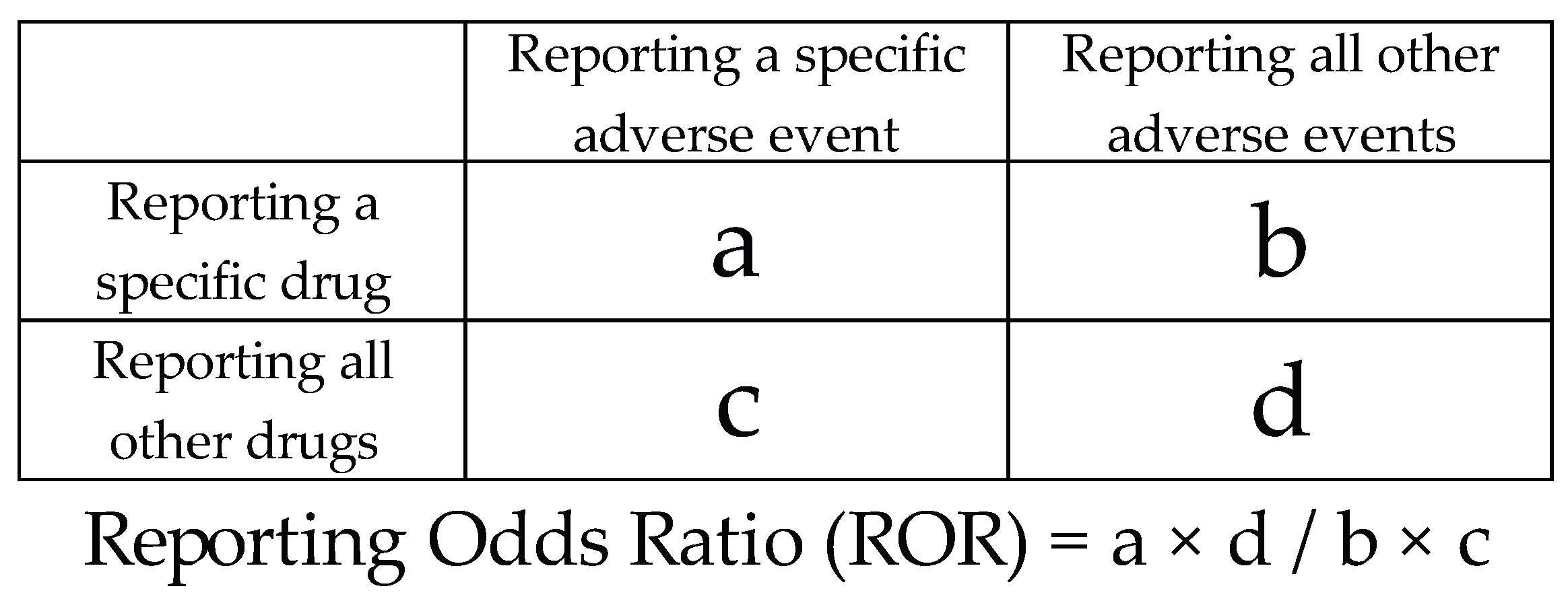 Preprints 201258 g004