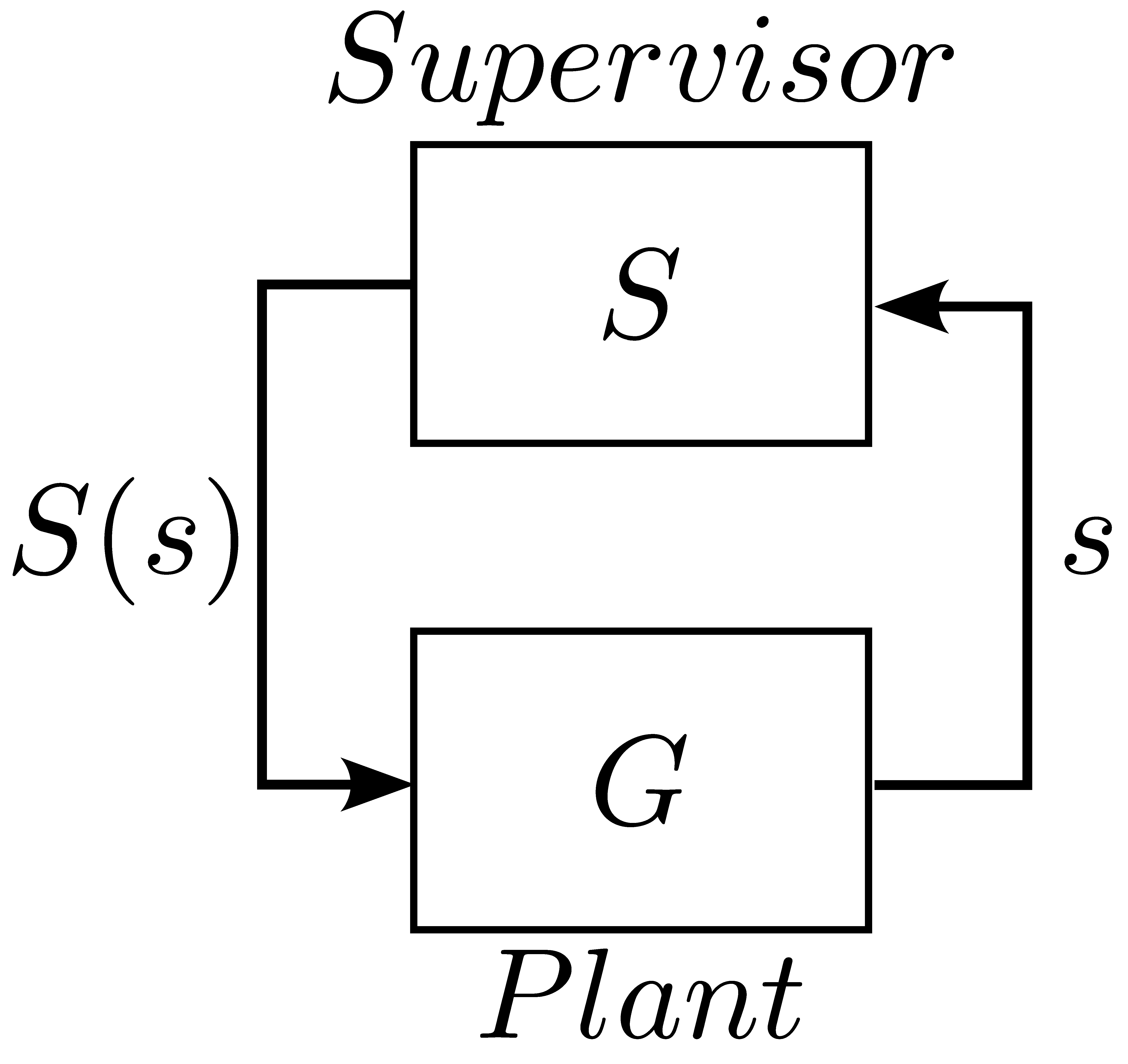 Preprints 158550 g001