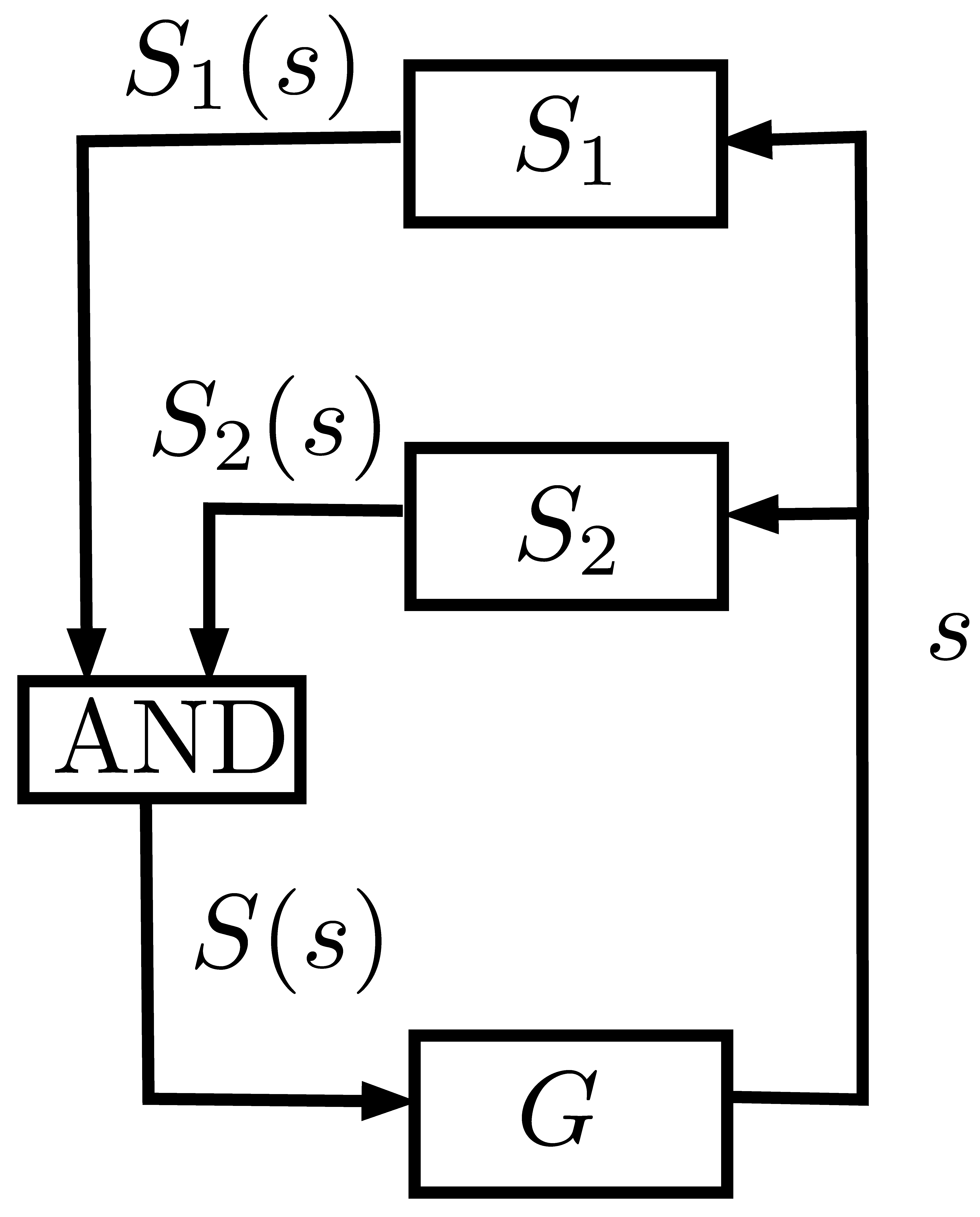Preprints 158550 g002