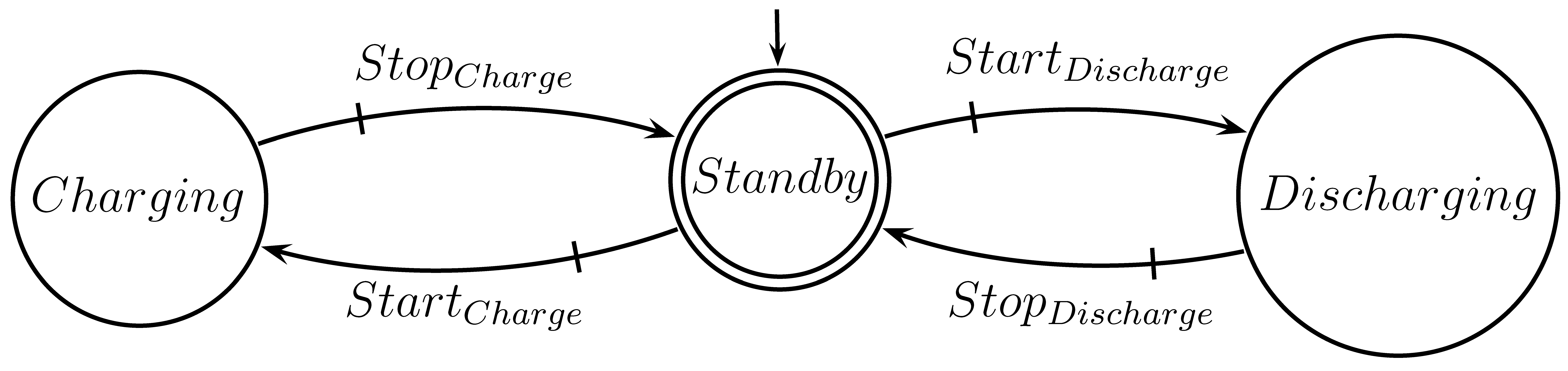 Preprints 158550 g004