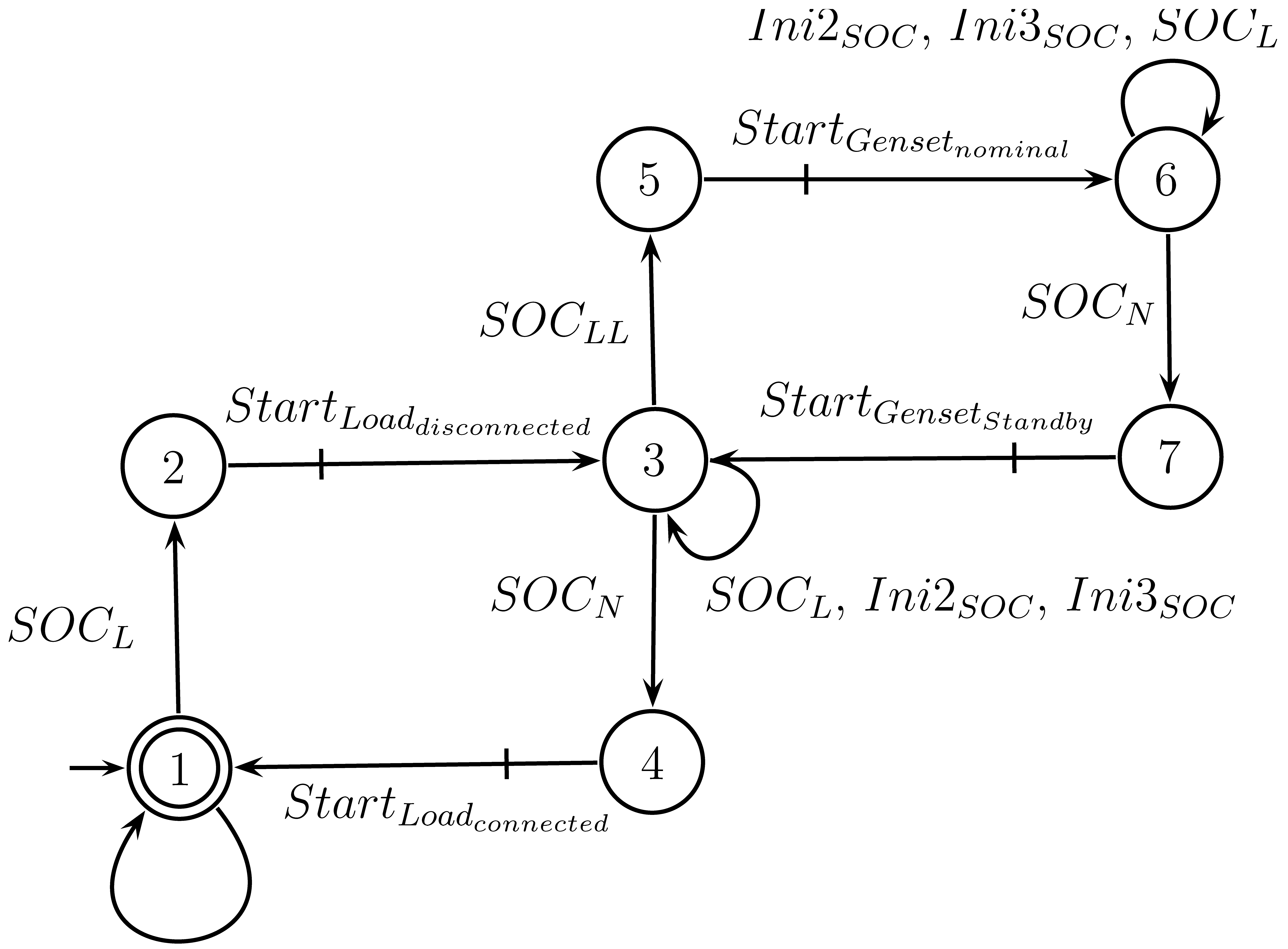 Preprints 158550 g015