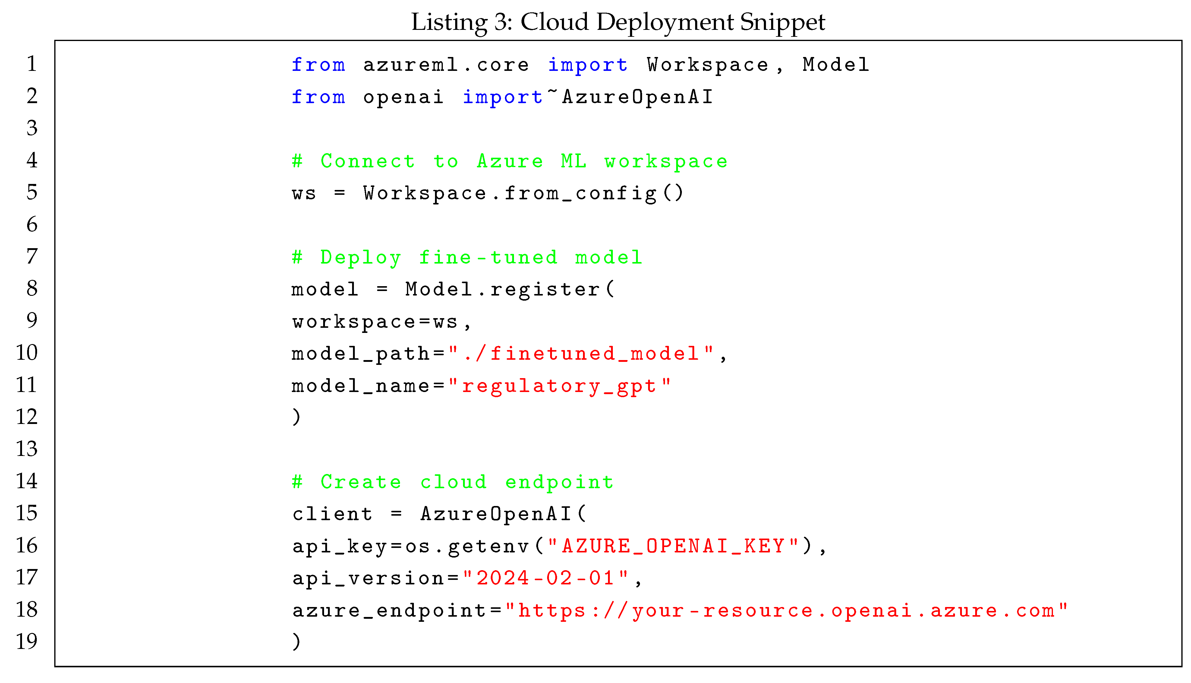 Preprints 158007 i003