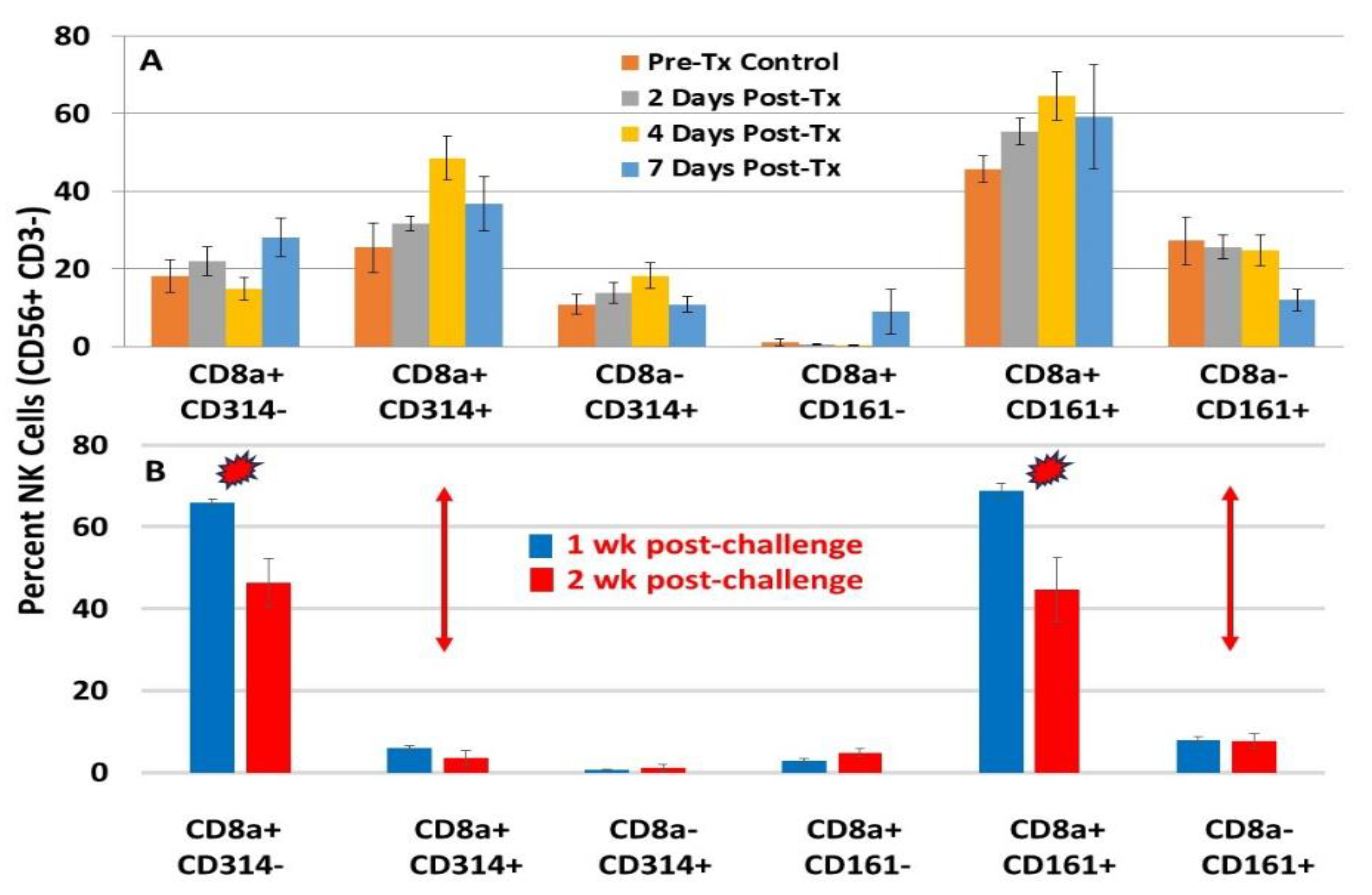 Preprints 184559 g001