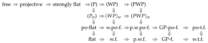 Preprints 177681 i001
