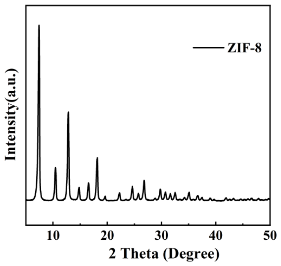Preprints 224135 g0a2 Preprints 224135 g0a2