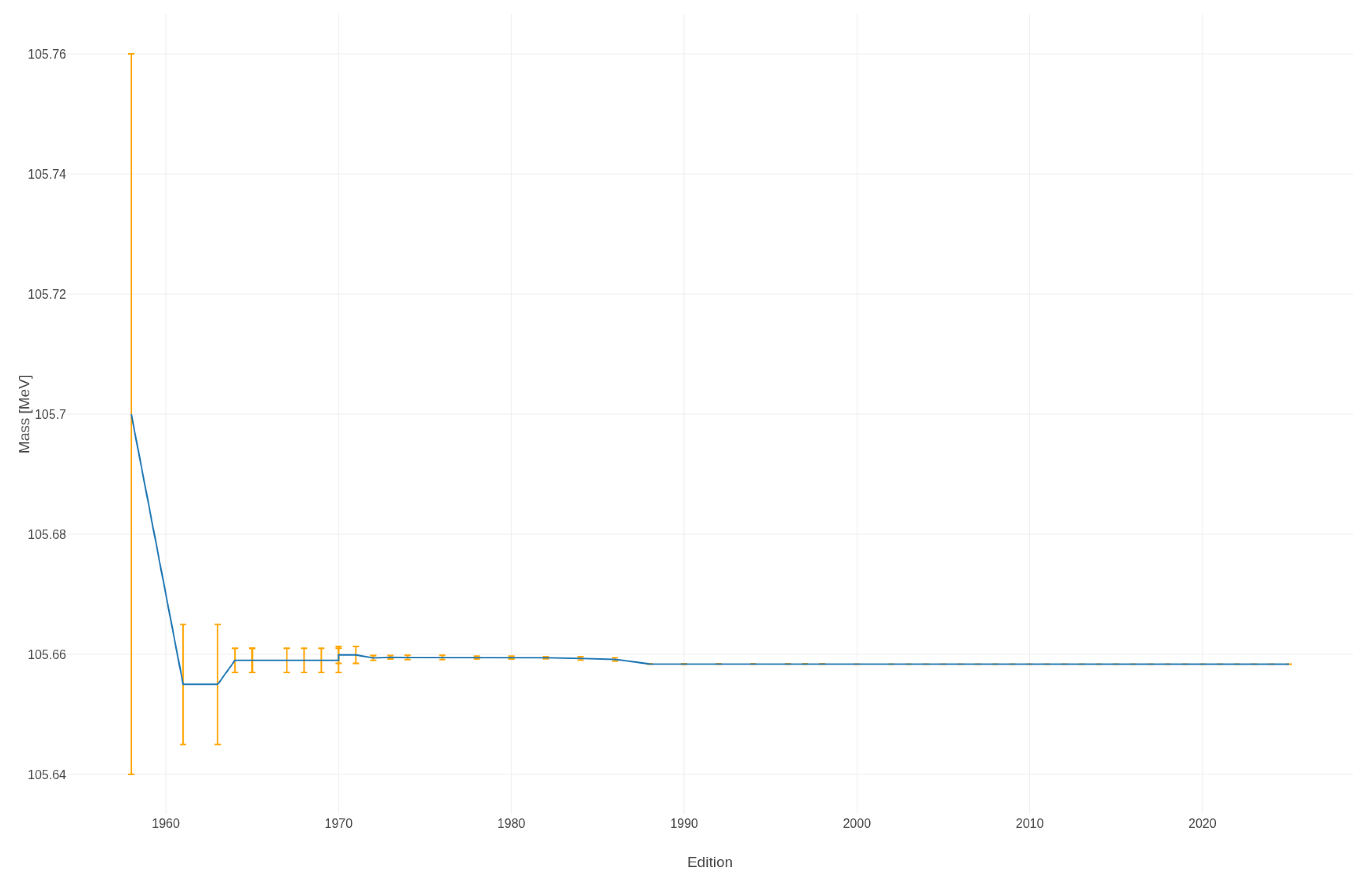 Preprints 217012 g004 Preprints 217012 g004