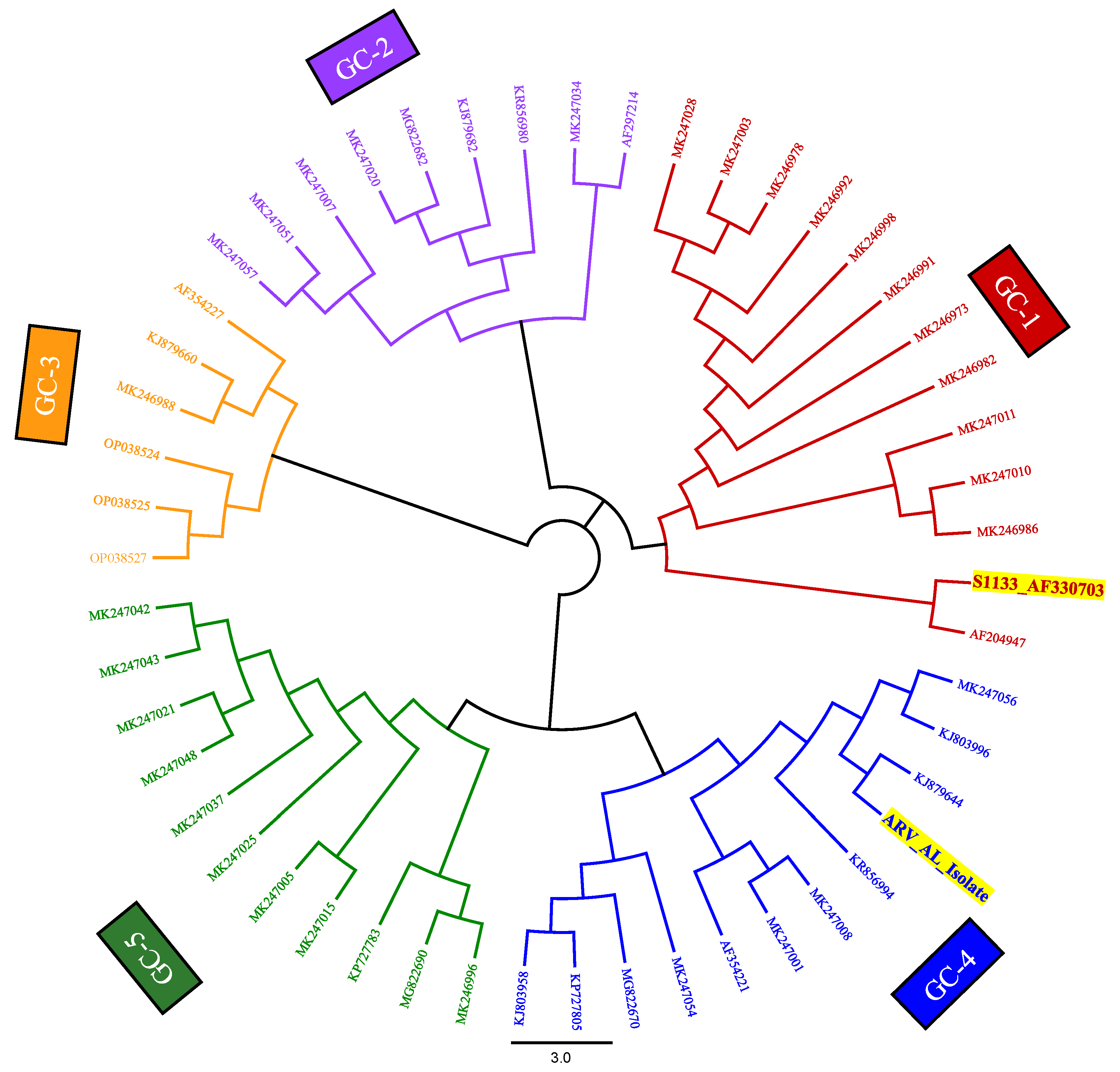 Preprints 148428 g005
