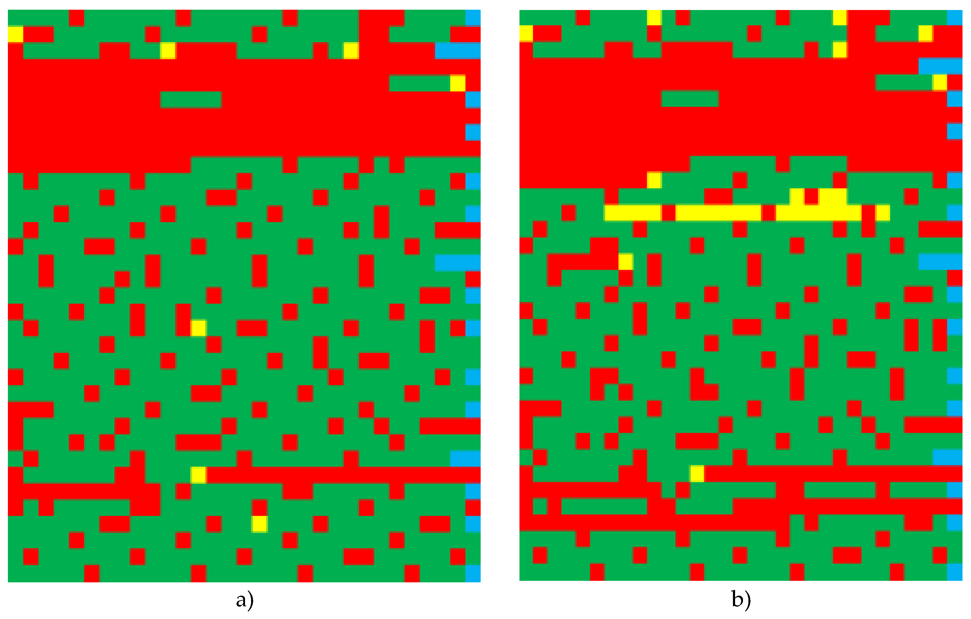 Preprints 200912 g003 Preprints 200912 g003