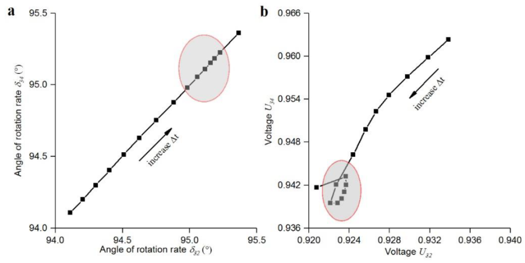 Preprints 88696 i003