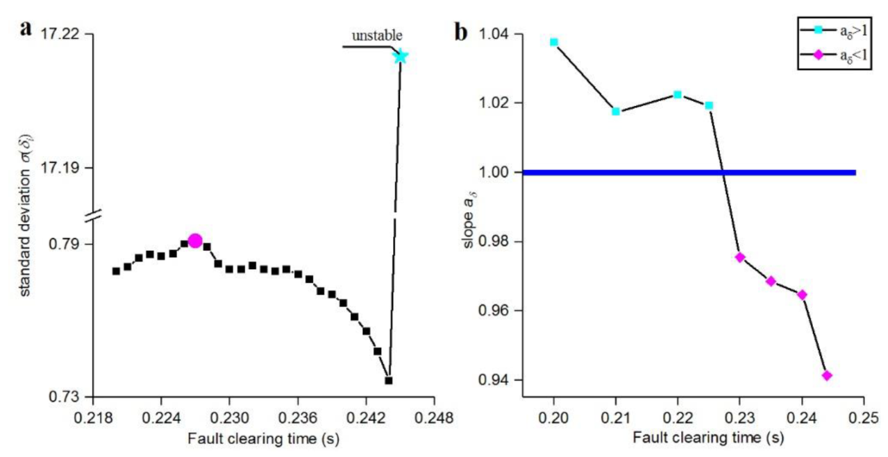 Preprints 88696 i006