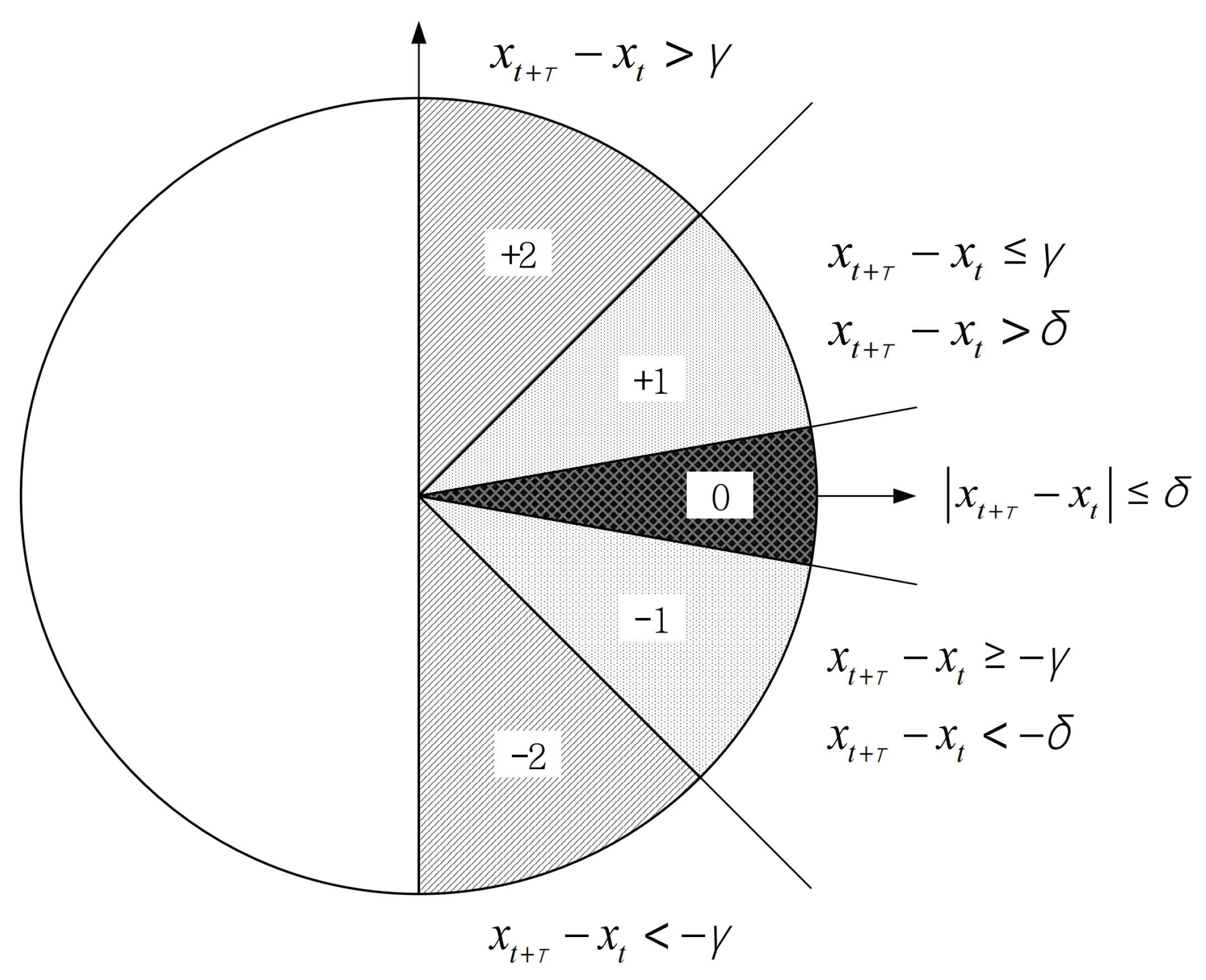 Preprints 206808 g001 Preprints 206808 g001