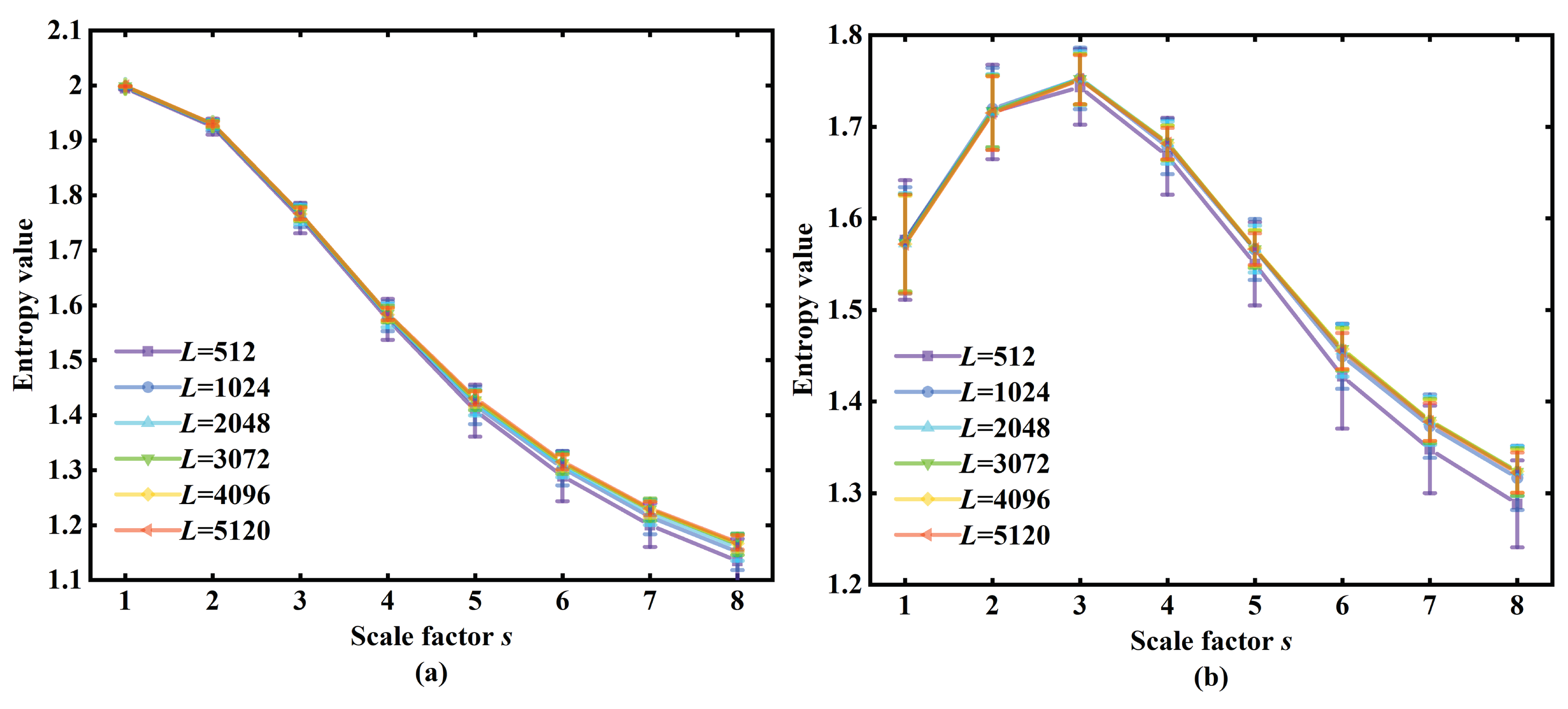 Preprints 206808 g004 Preprints 206808 g004