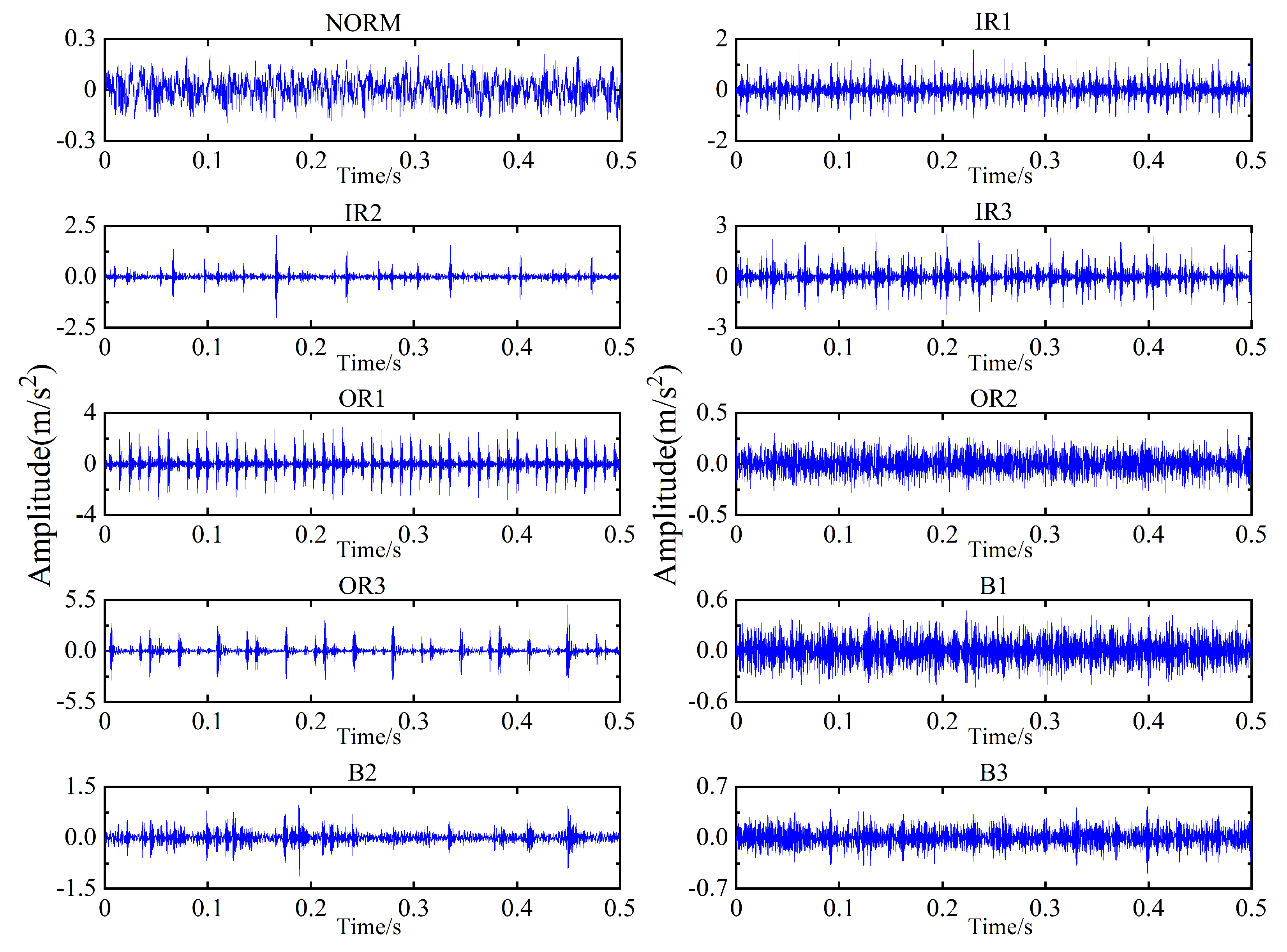 Preprints 206808 g007 Preprints 206808 g007