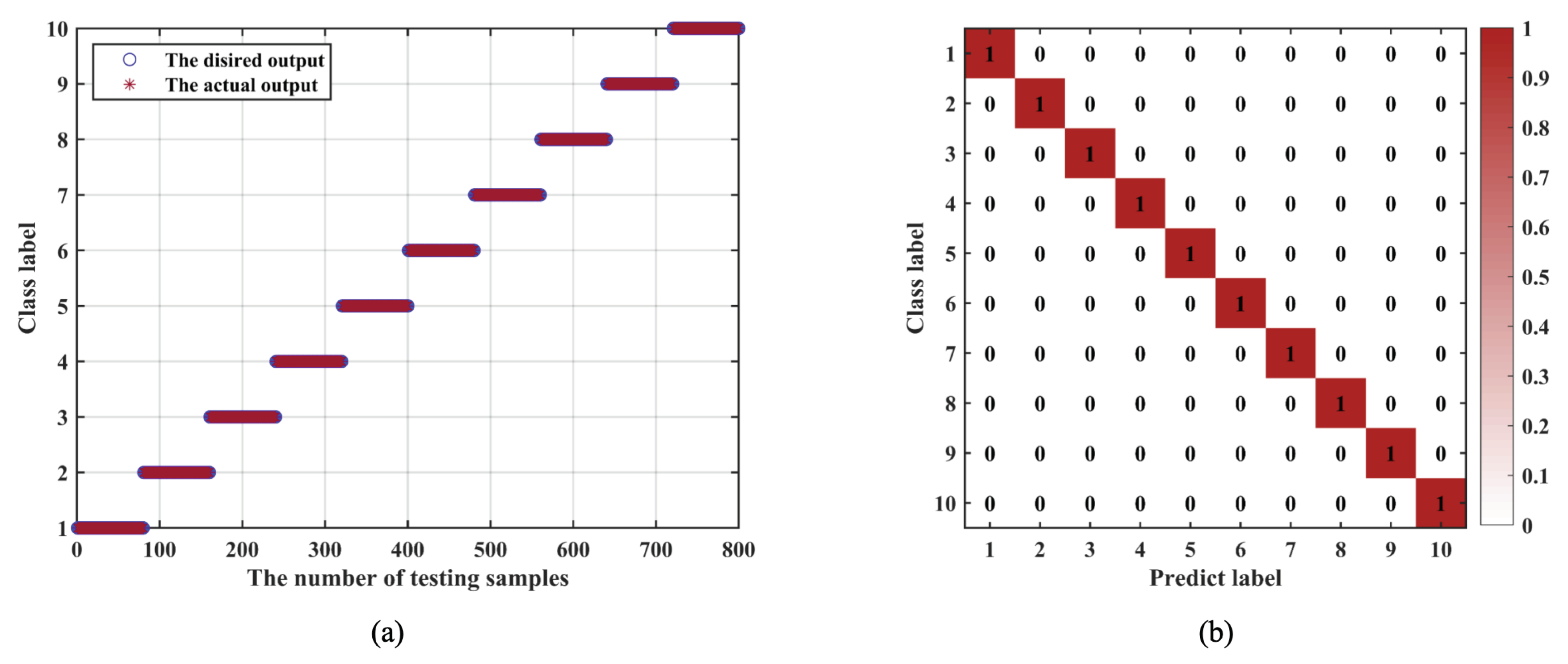 Preprints 206808 g009 Preprints 206808 g009