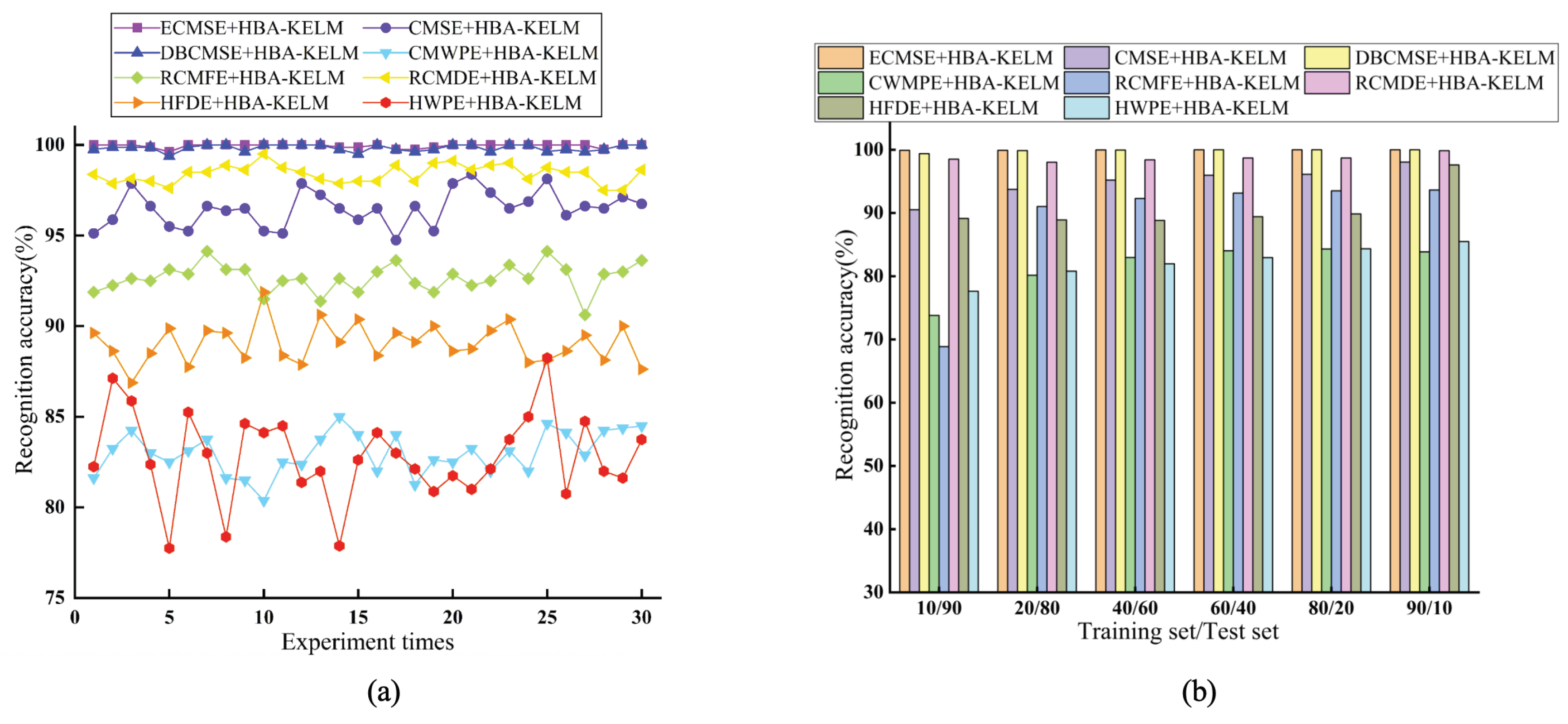 Preprints 206808 g010 Preprints 206808 g010