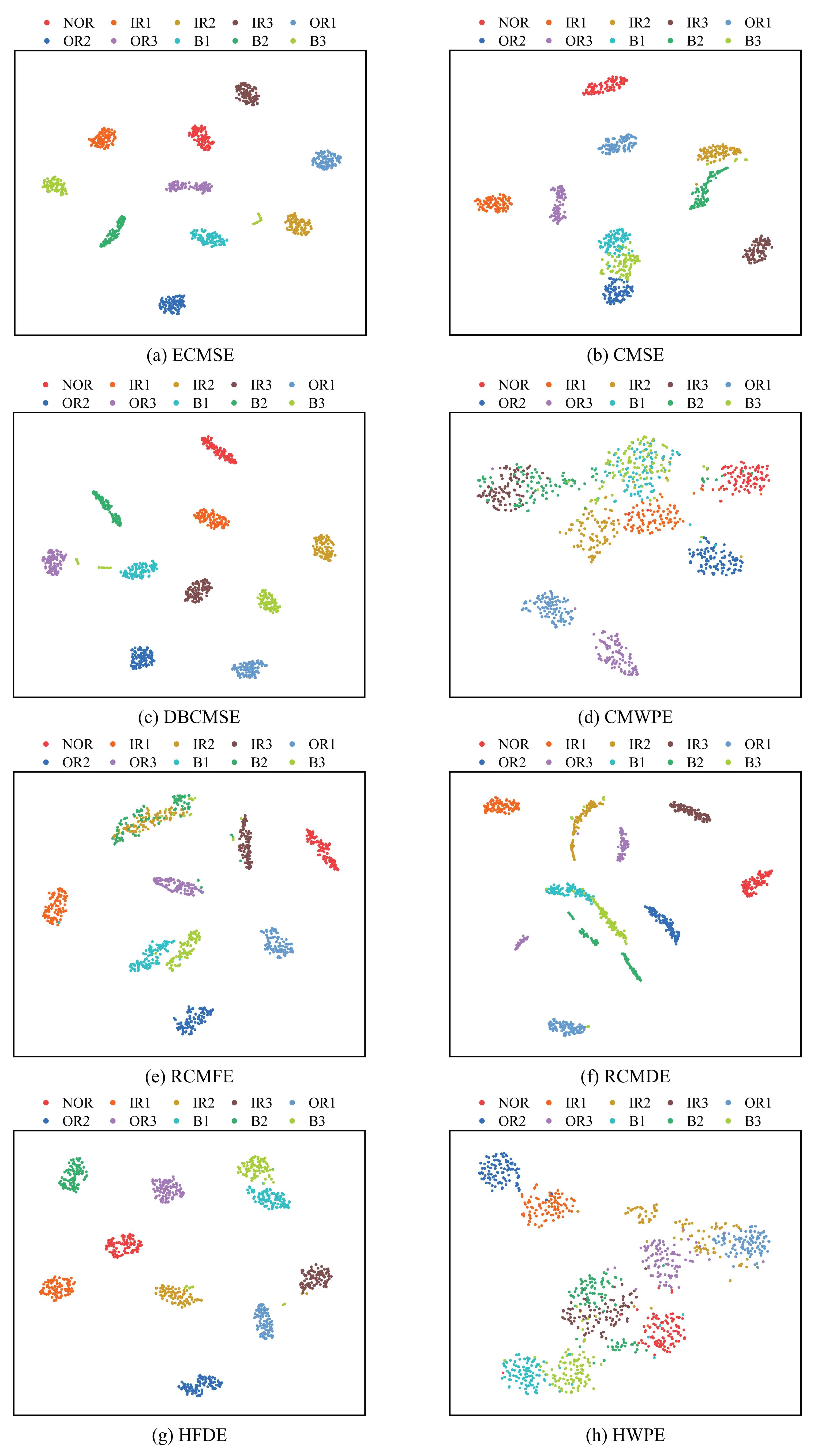 Preprints 206808 g011 Preprints 206808 g011