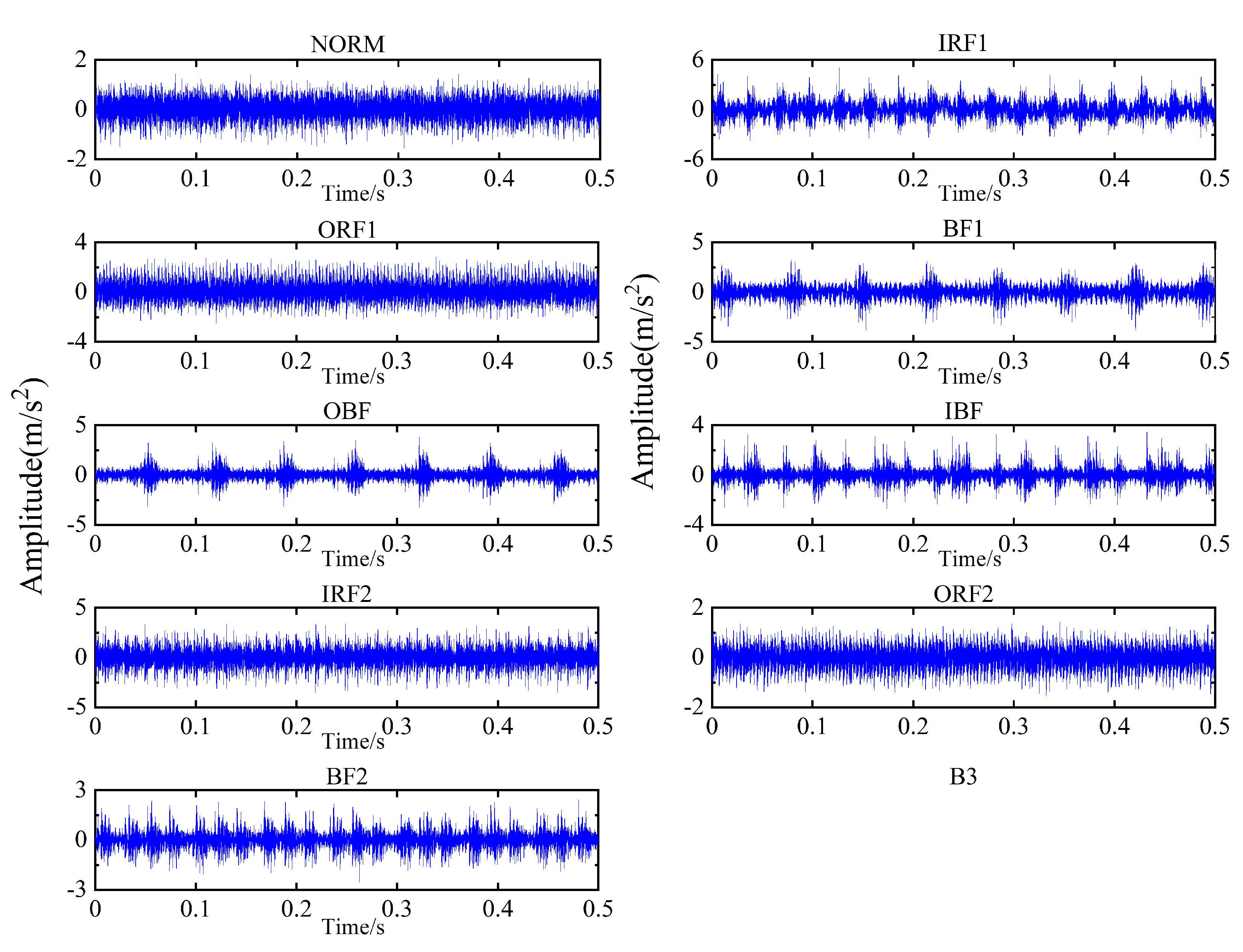 Preprints 206808 g013 Preprints 206808 g013