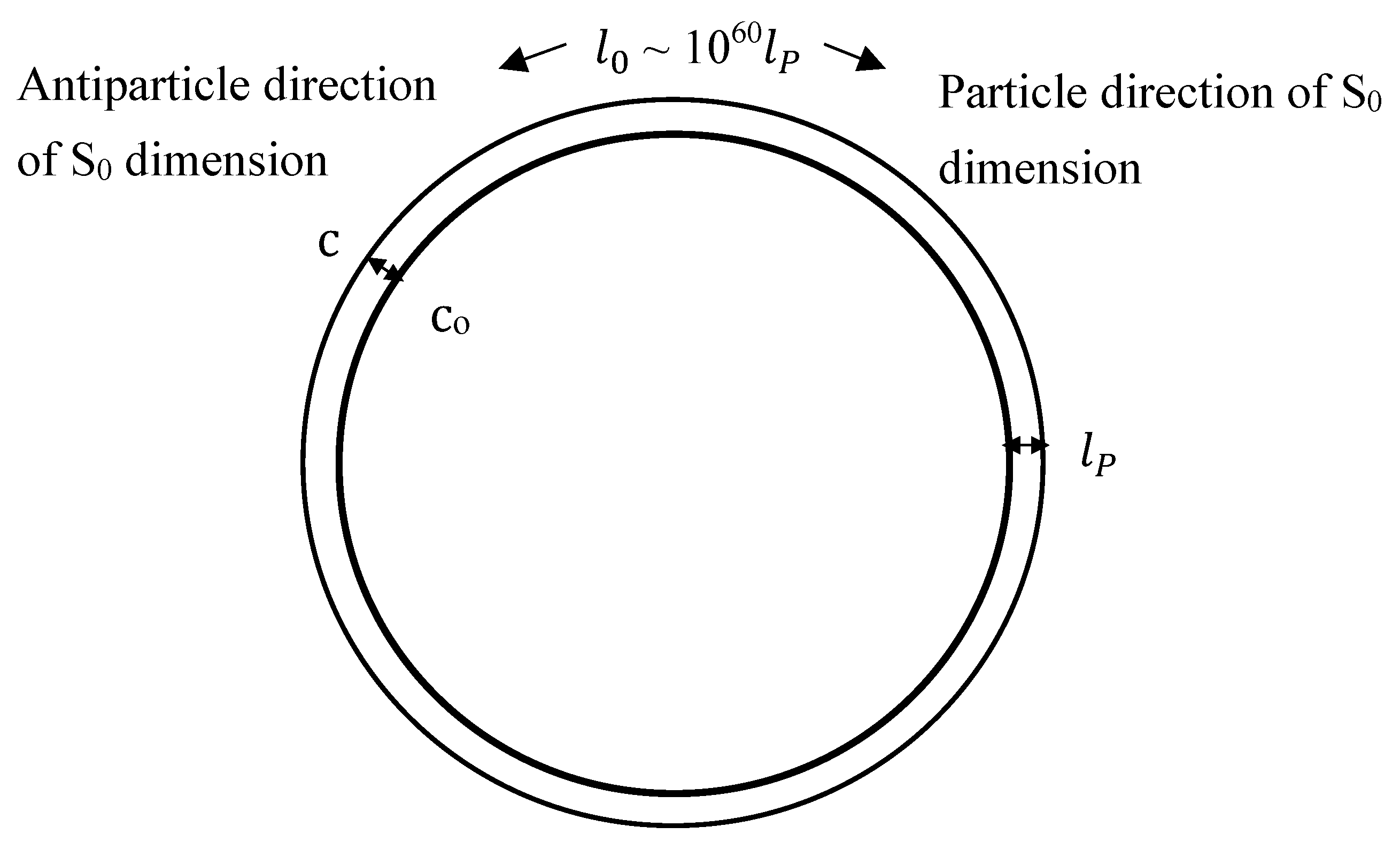 Preprints 183984 g002