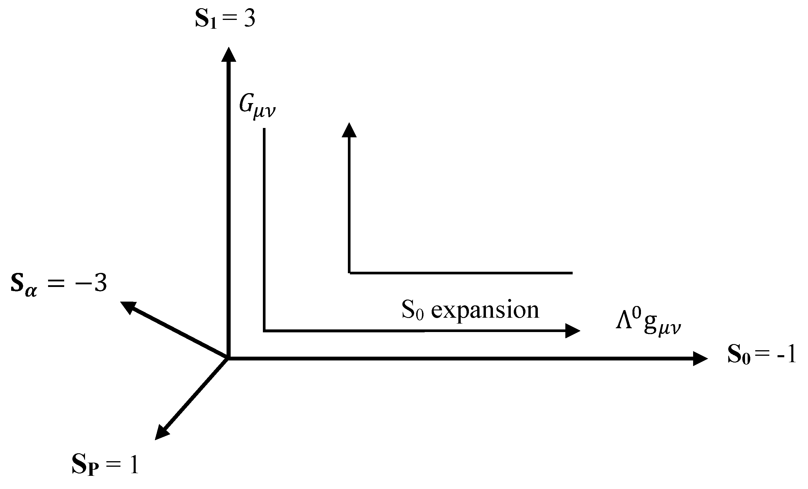 Preprints 183984 g004