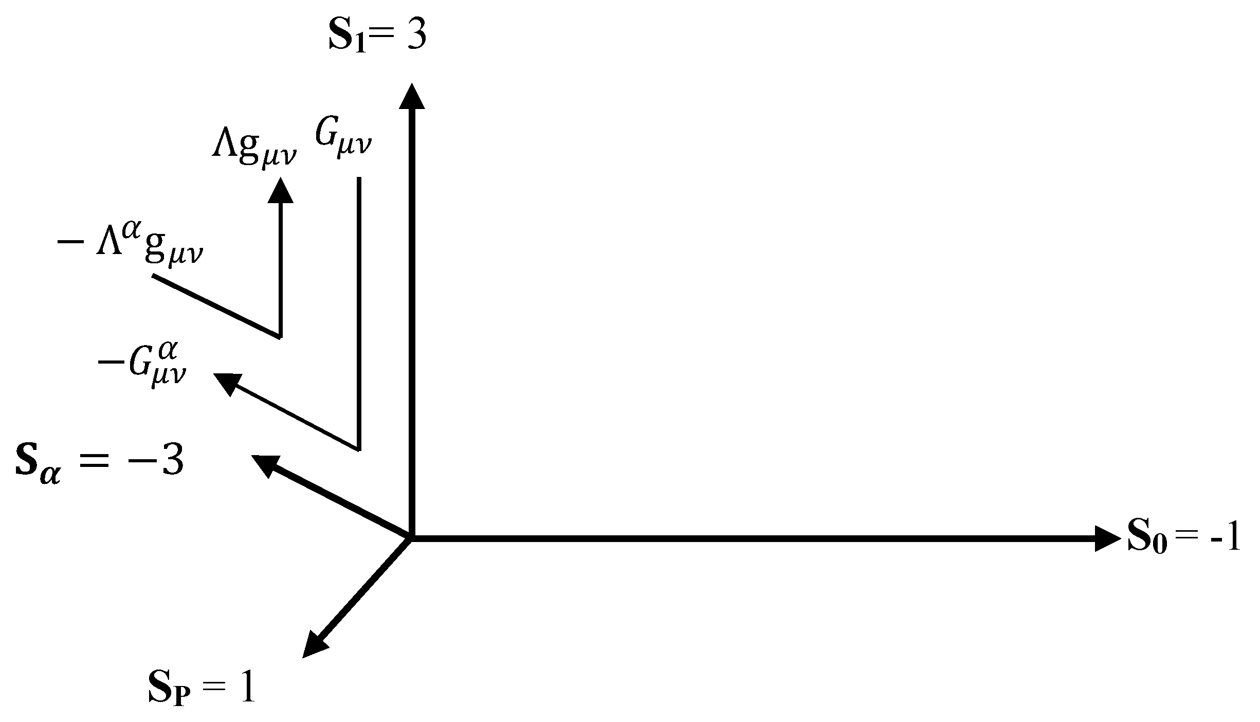 Preprints 183984 g005