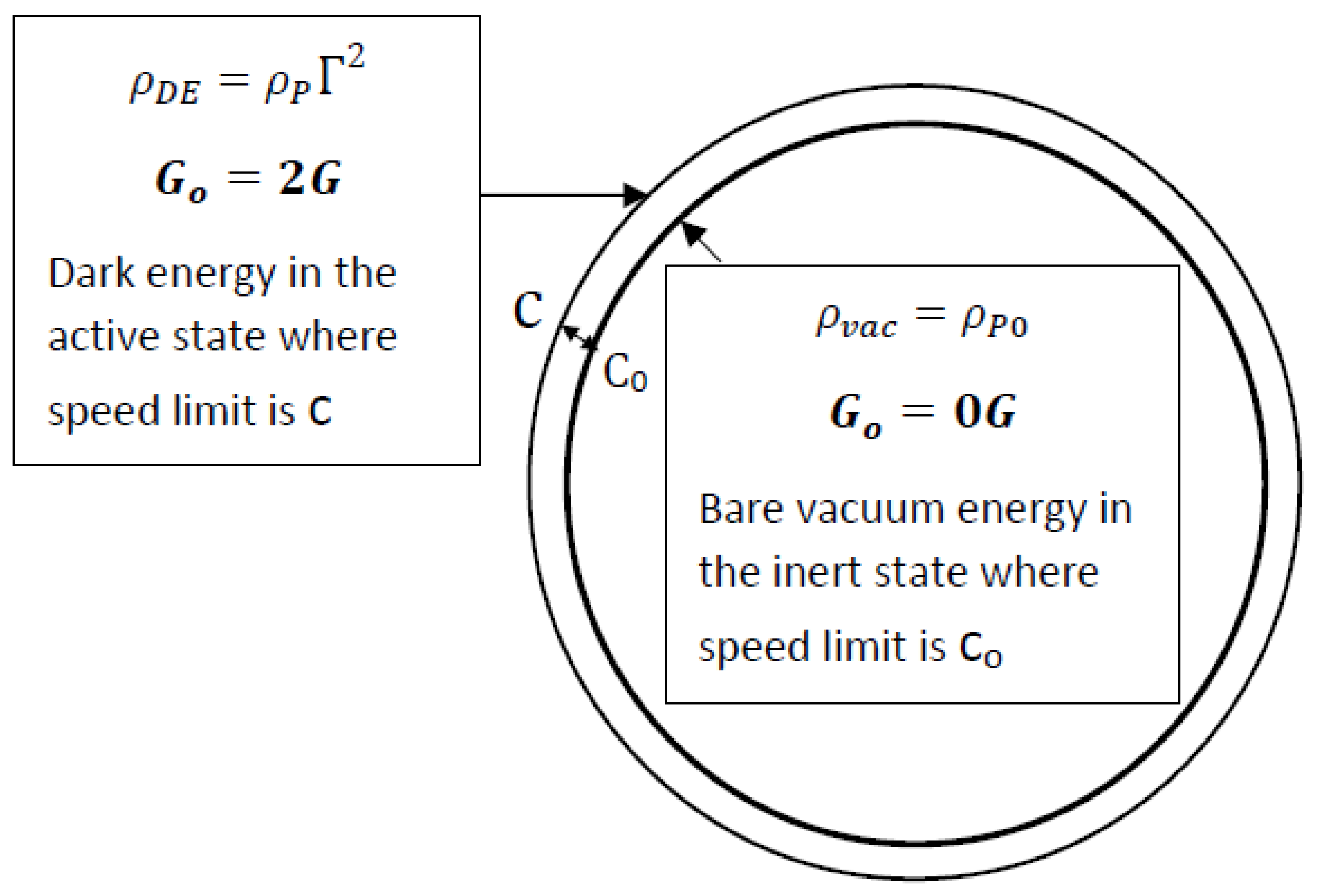 Preprints 183984 g006