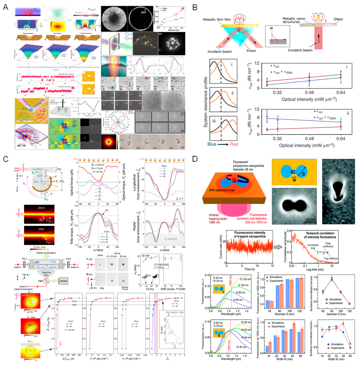 Preprints 225068 g011
