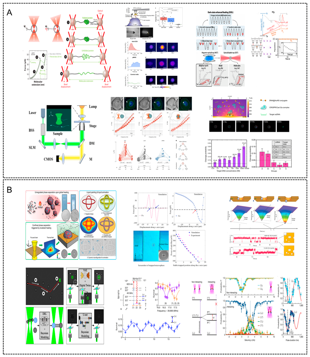 Preprints 225068 g015