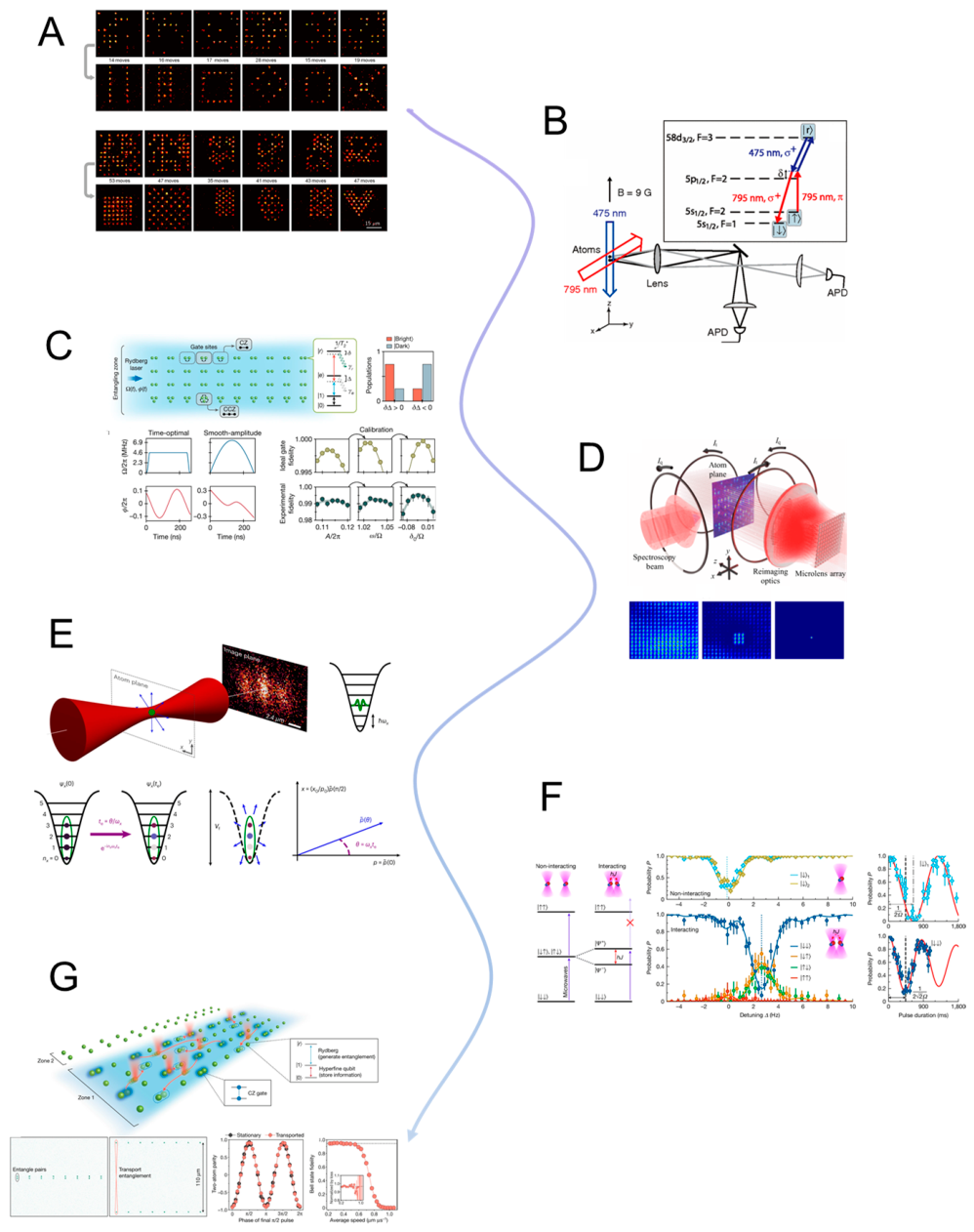 Preprints 225068 g023